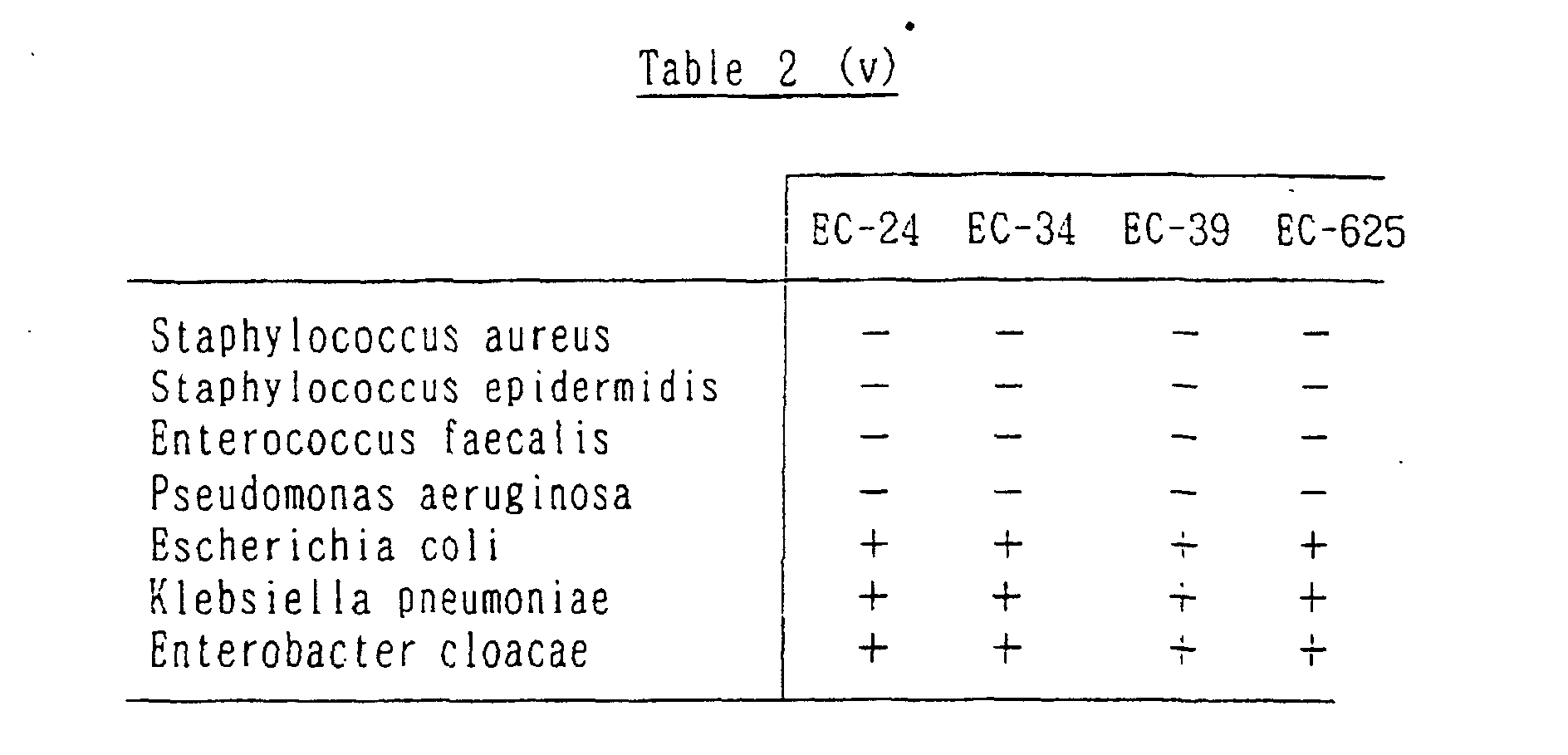 Figure 00110001