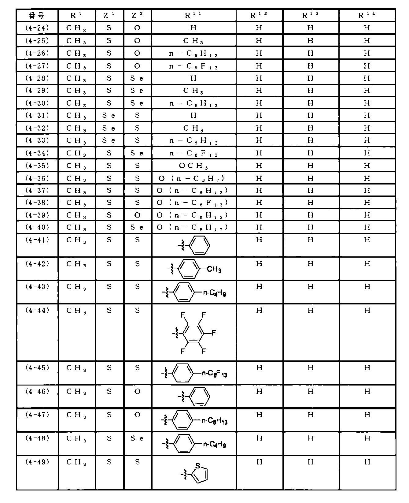 Figure JPOXMLDOC01-appb-I000045