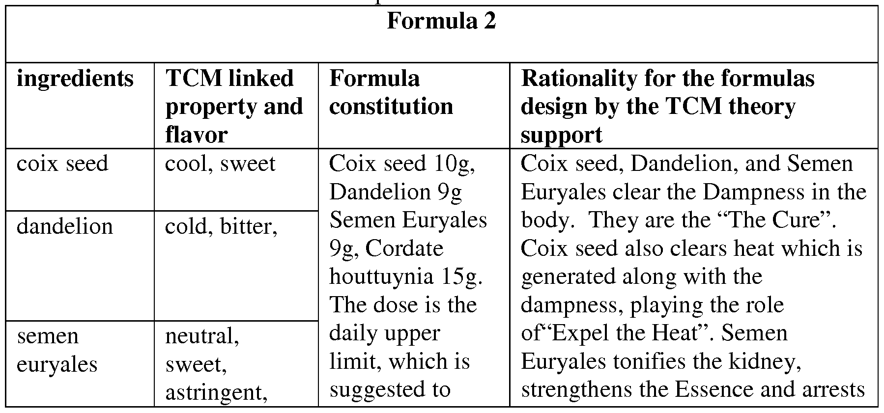 Figure imgf000060_0001