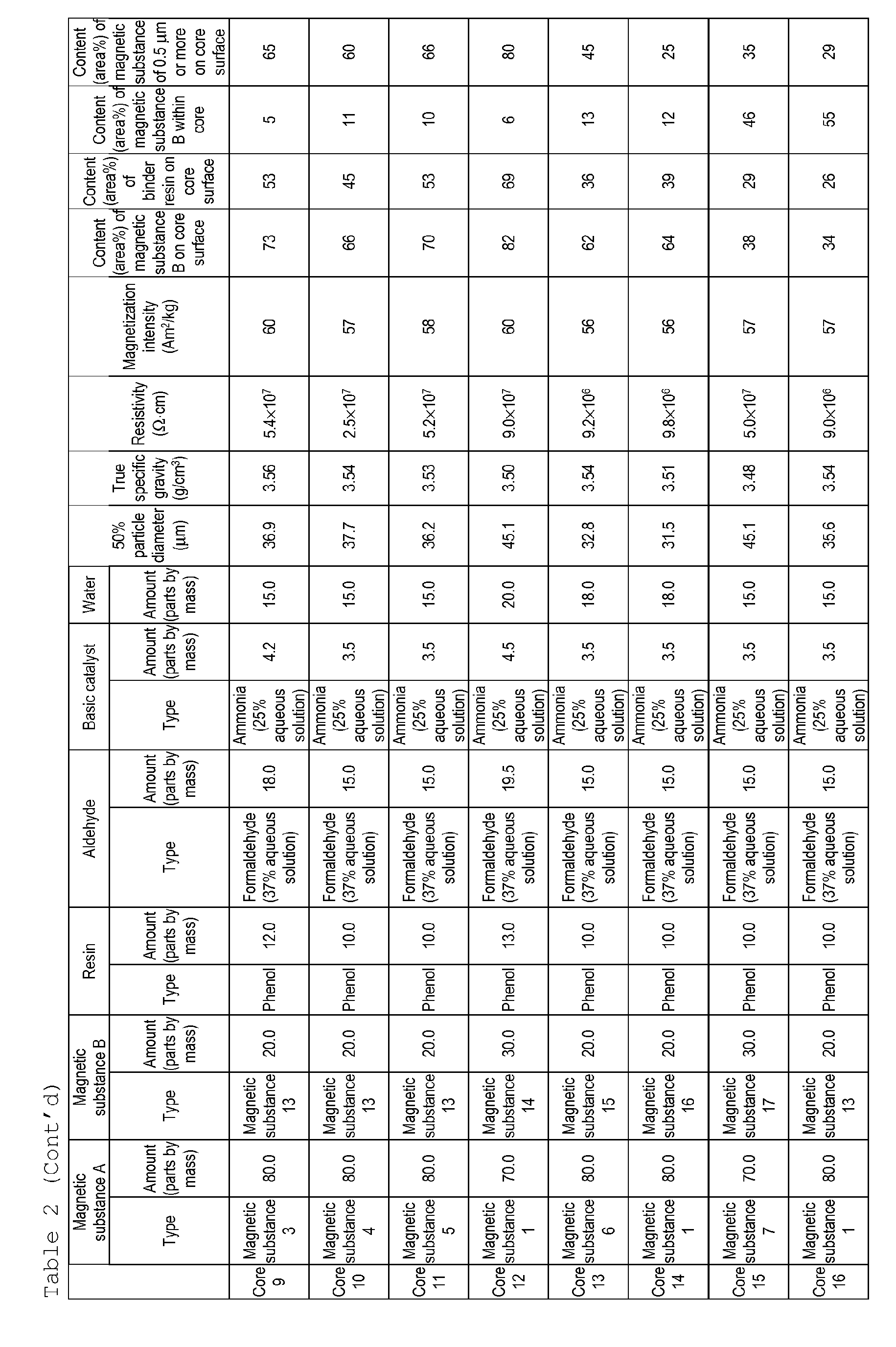 Figure imgb0007