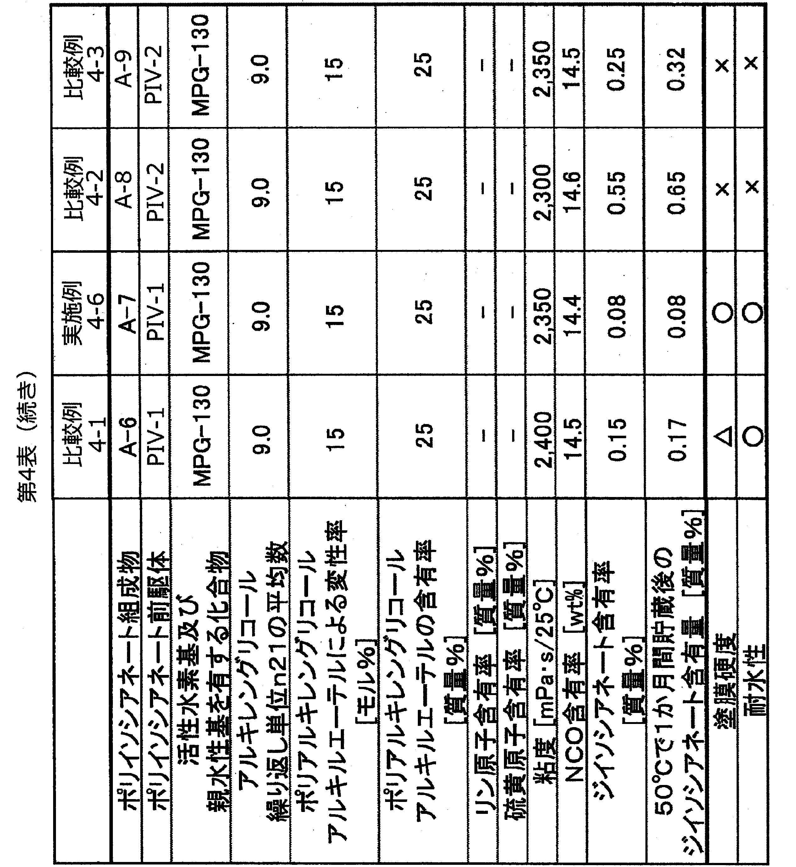 Figure 0007030833000025