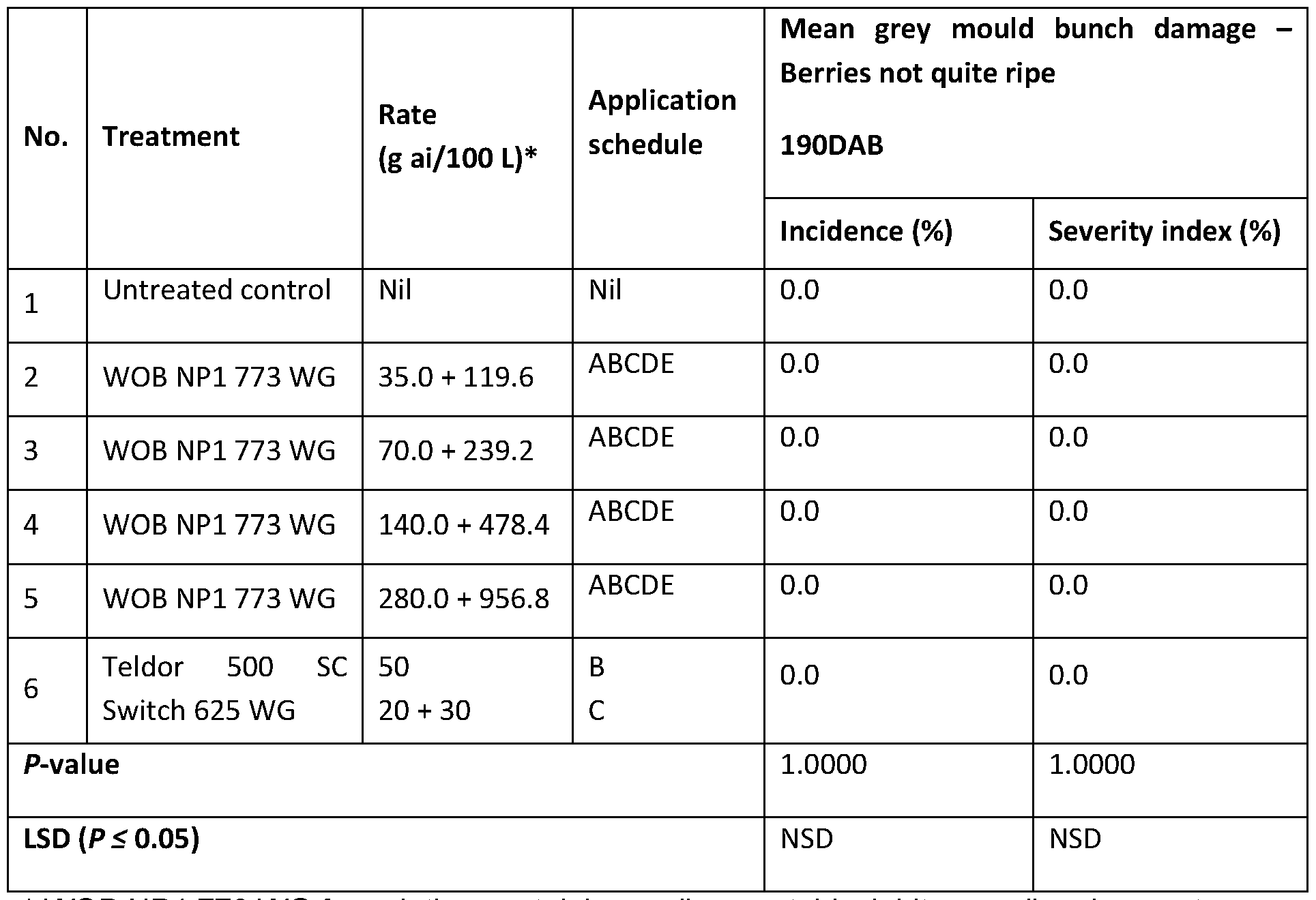 Figure imgf000053_0001