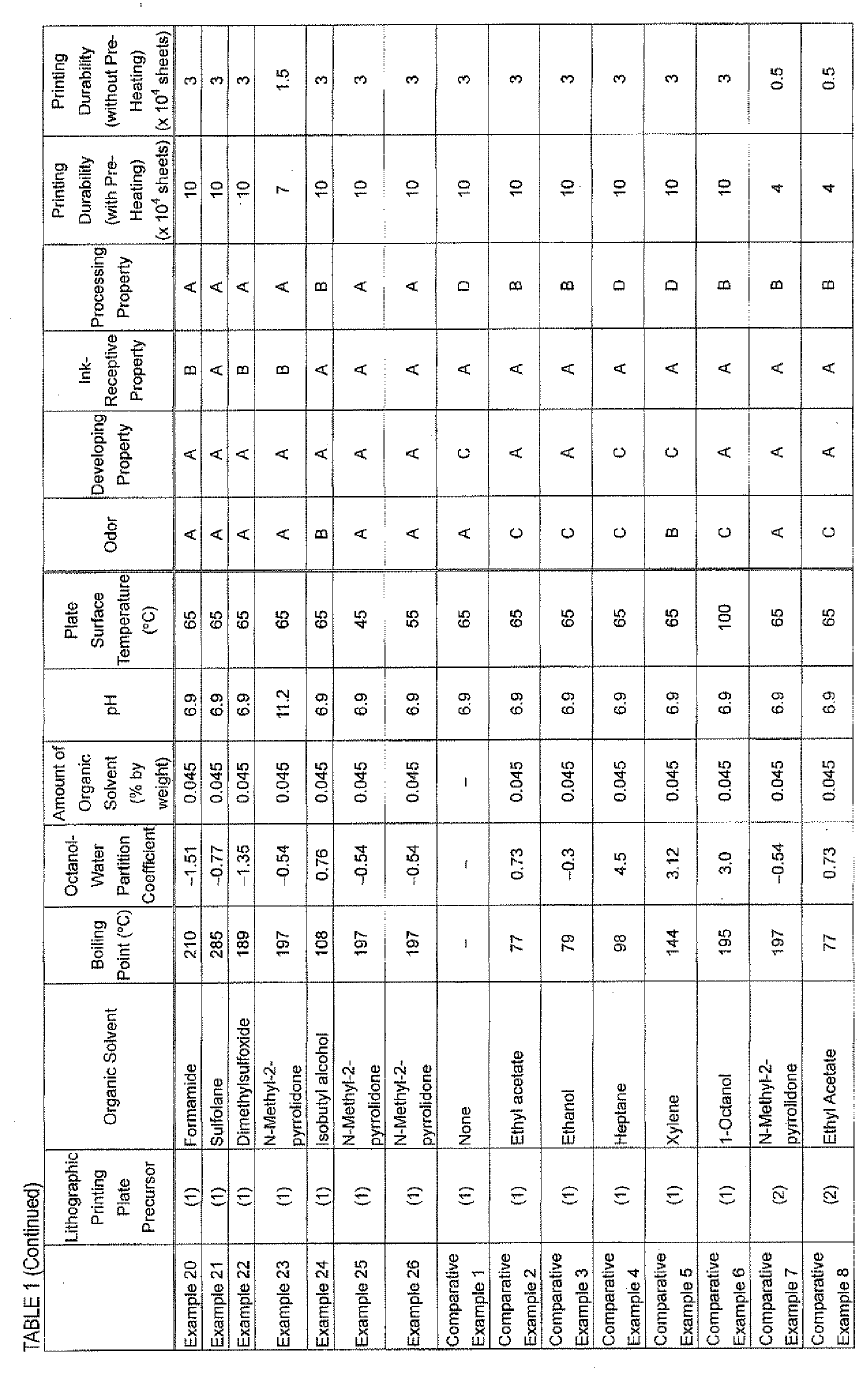 Figure imgb0029