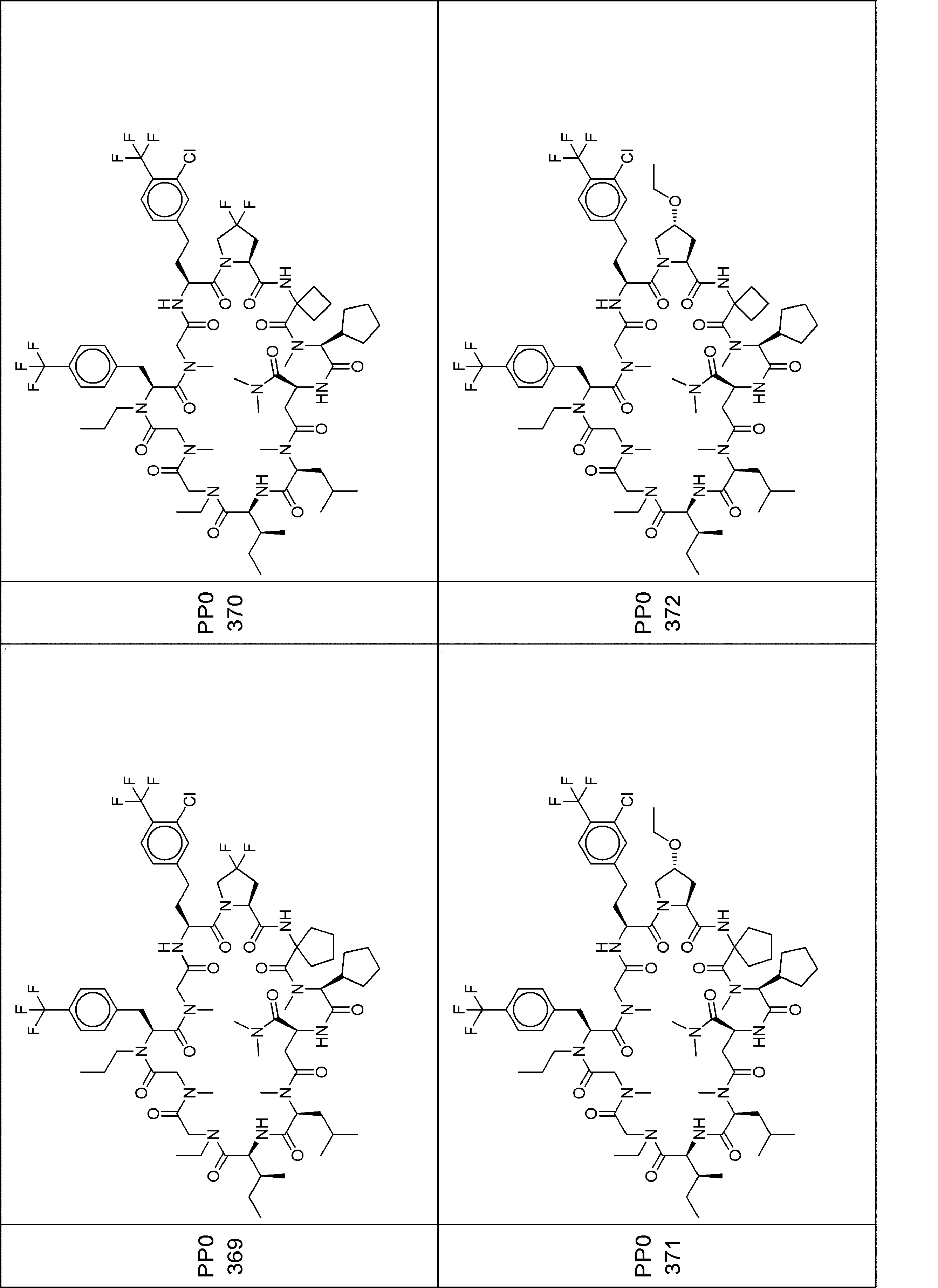 Figure JPOXMLDOC01-appb-I000594