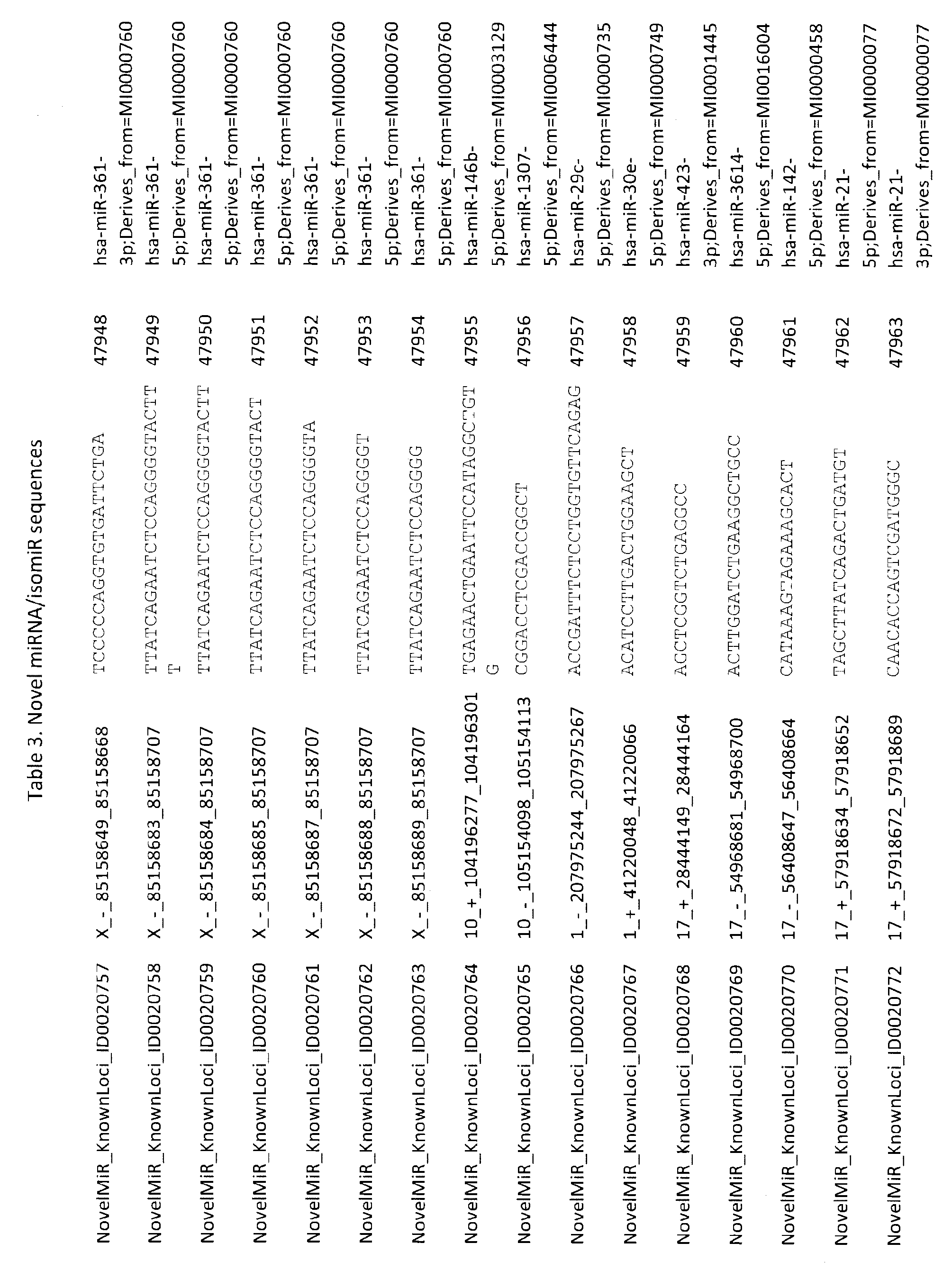 Figure imgf003178_0001