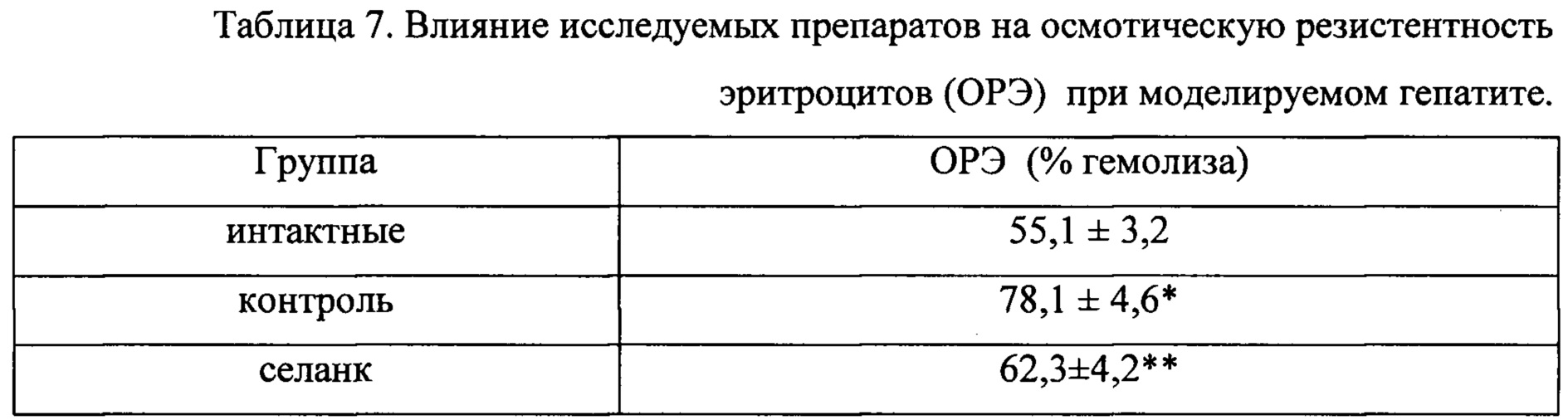 Figure 00000007