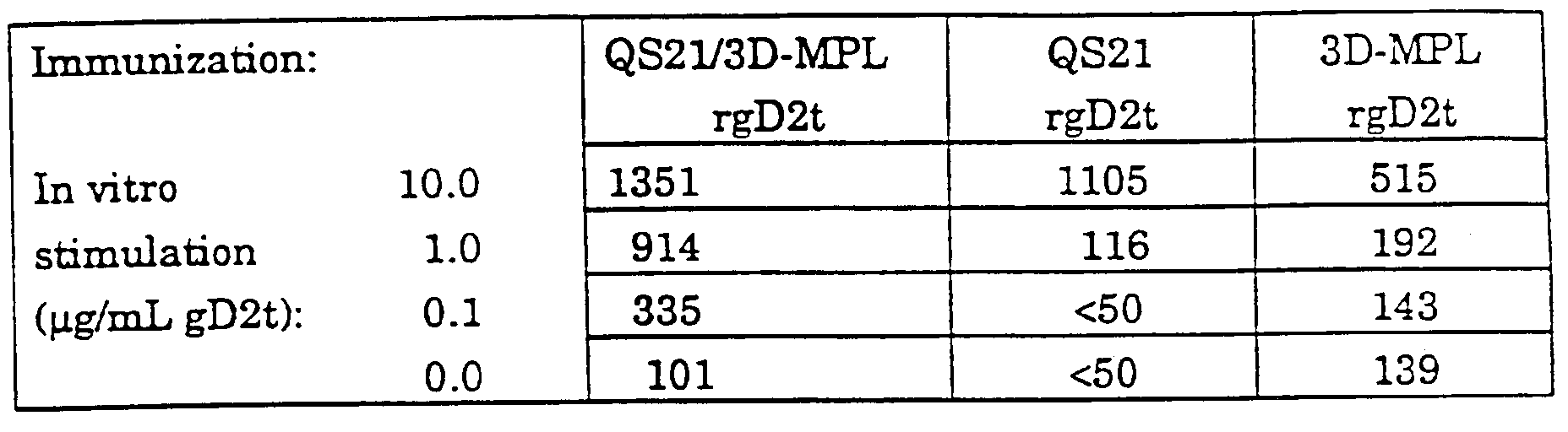 Figure 00090001