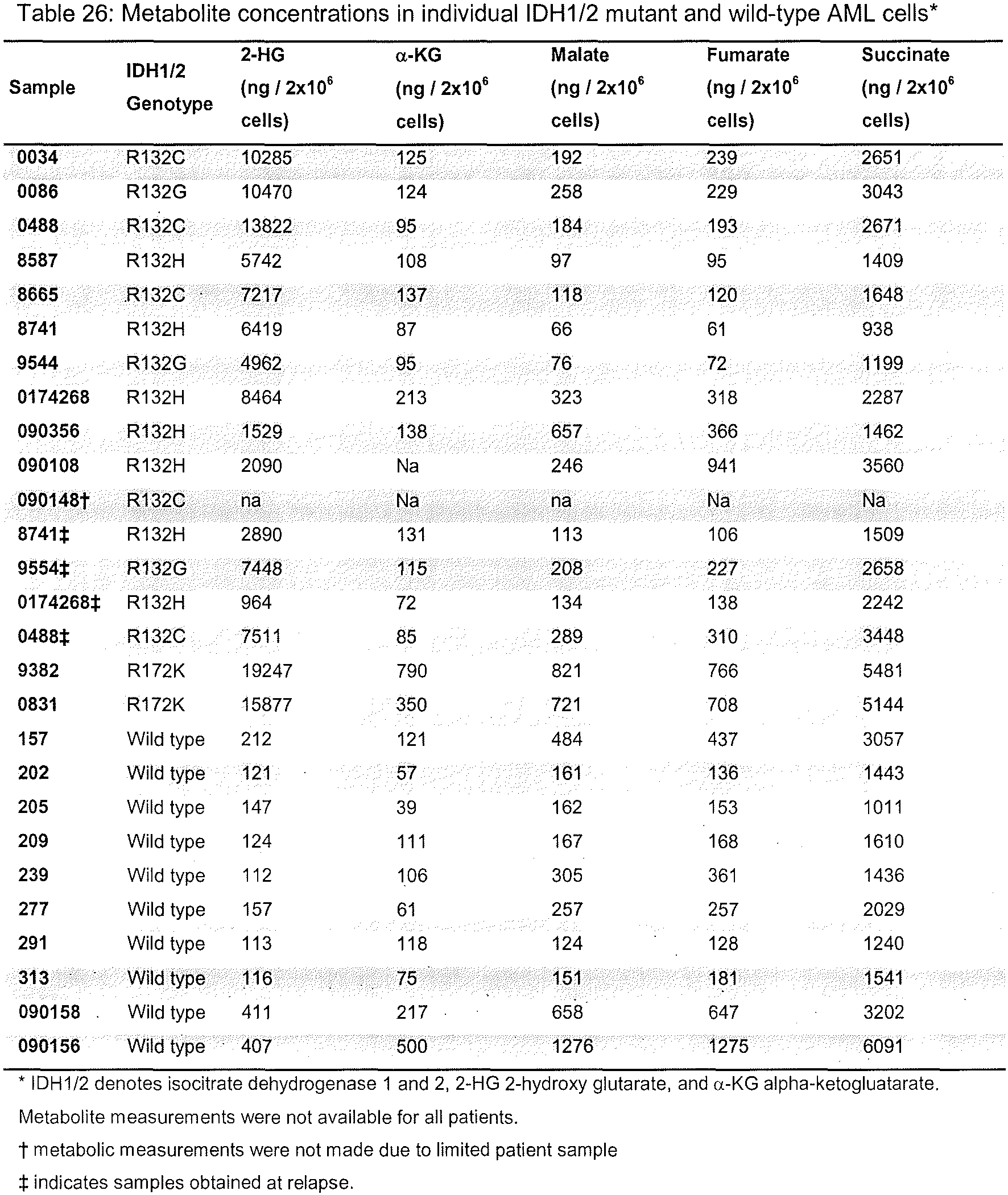 Figure imgb0478