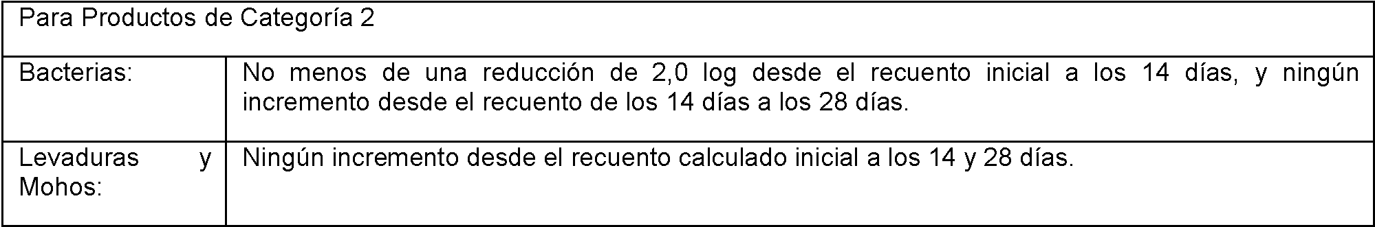 Figure imgf000012_0002