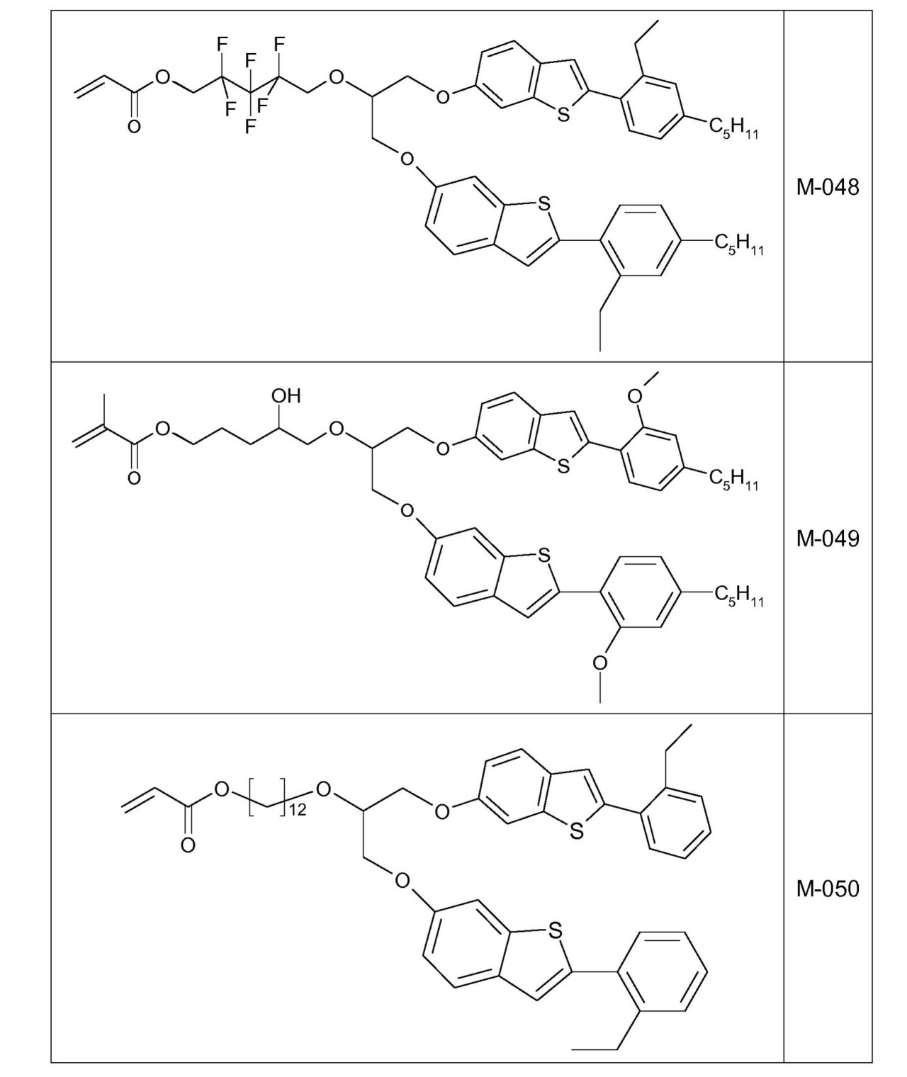 Figure 0007150737000091
