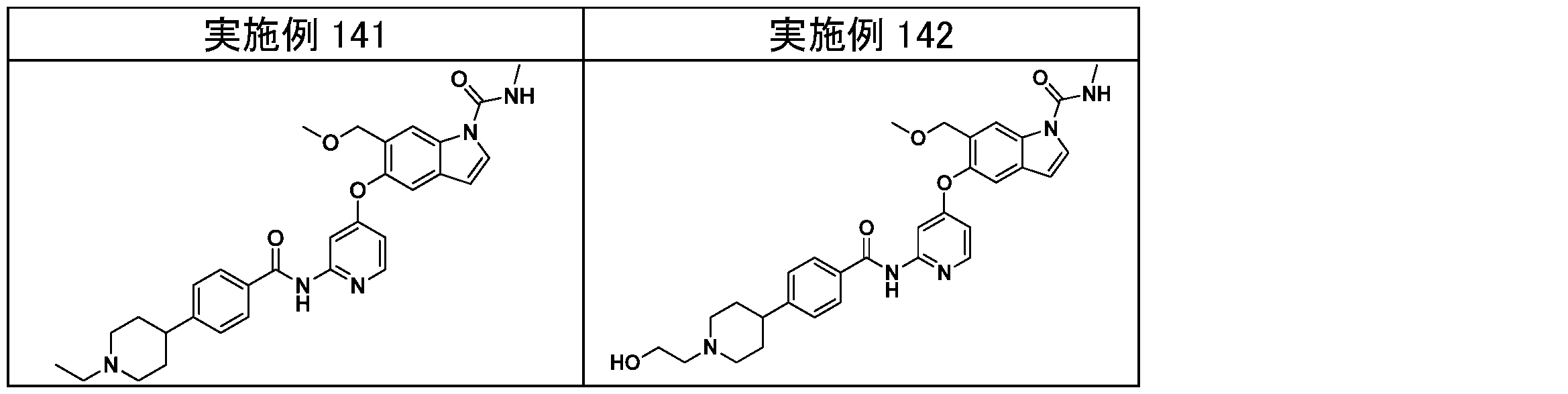 Figure JPOXMLDOC01-appb-T000199