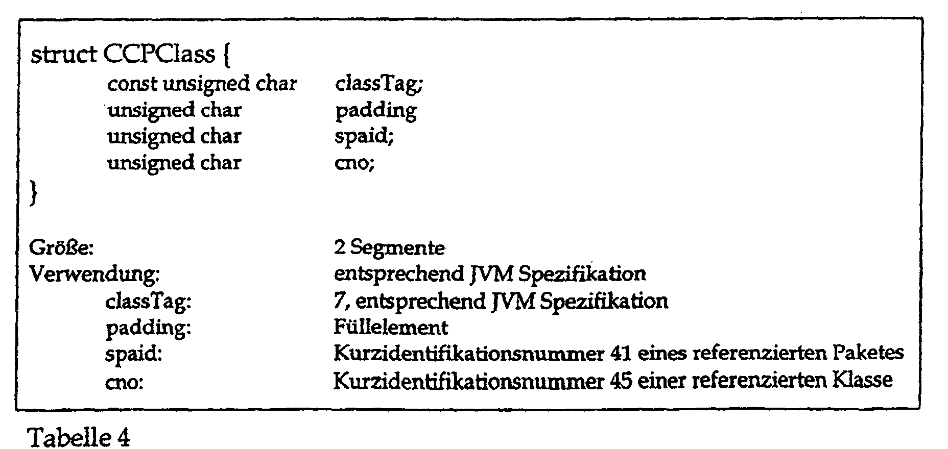 Figure 00140002