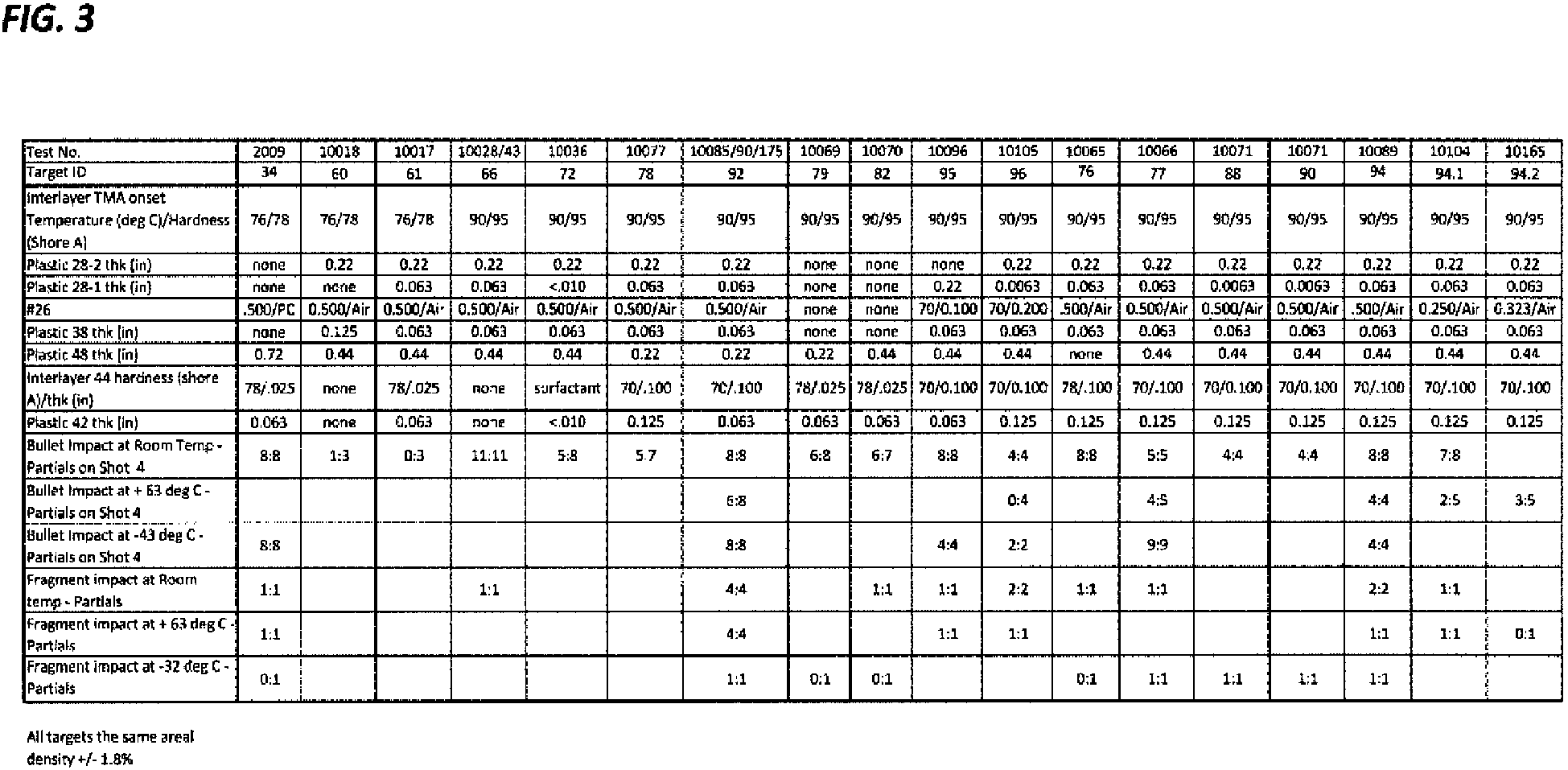Figure imgb0001