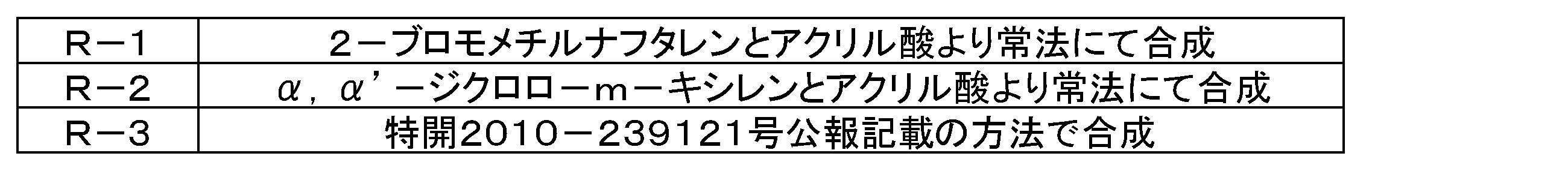 Figure JPOXMLDOC01-appb-T000025