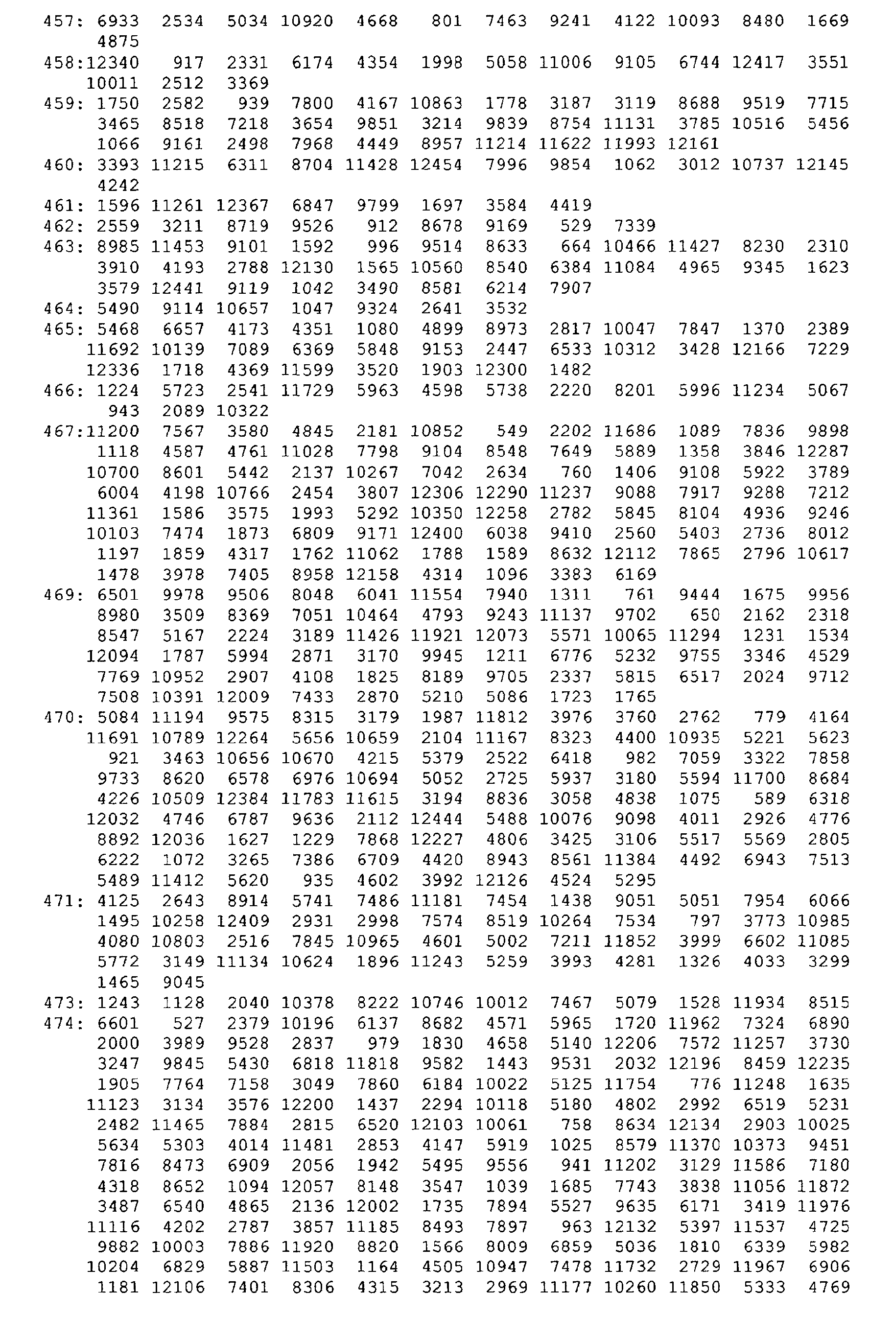 Figure 00880001