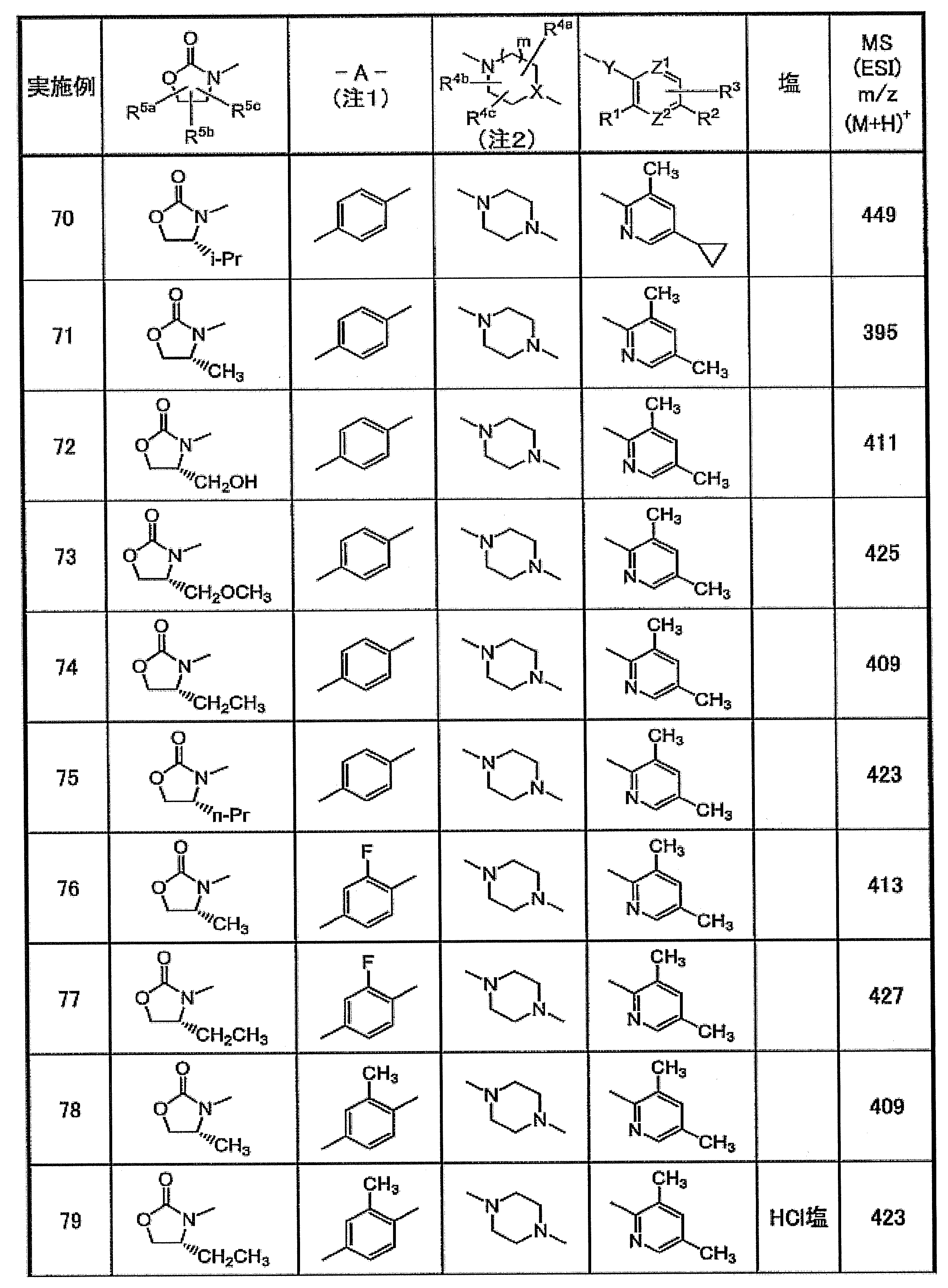 Figure JPOXMLDOC01-appb-C000152