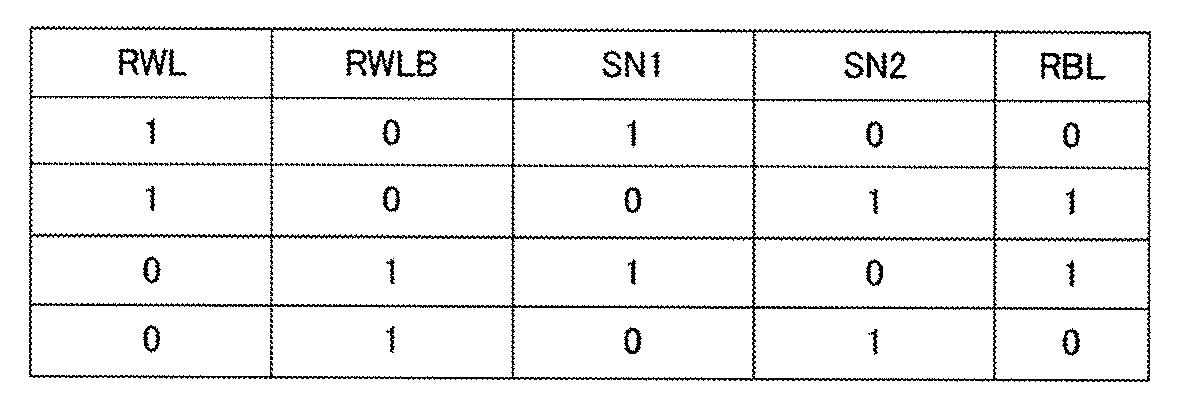 Figure JPOXMLDOC01-appb-T000006