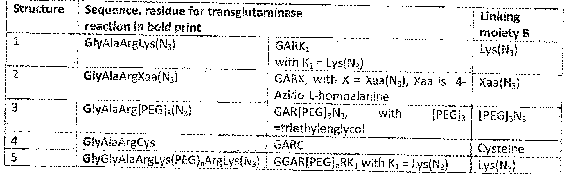 Figure imgf000011_0001