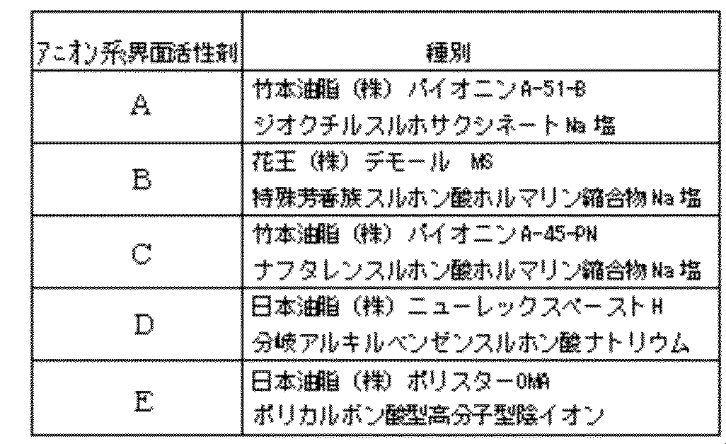 Figure 2014058617