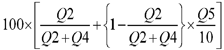 Figure imgb0017