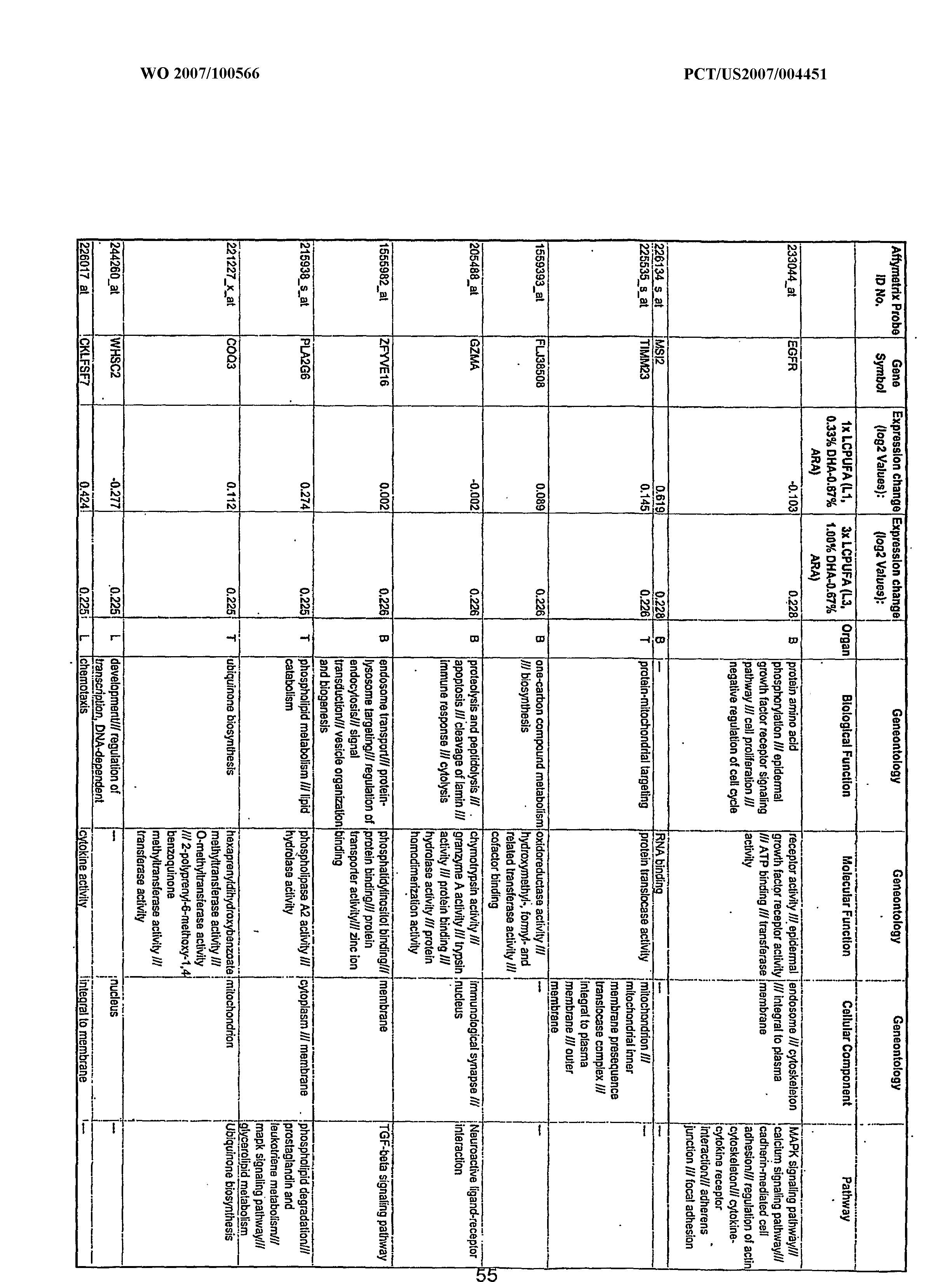 Figure imgf000057_0001