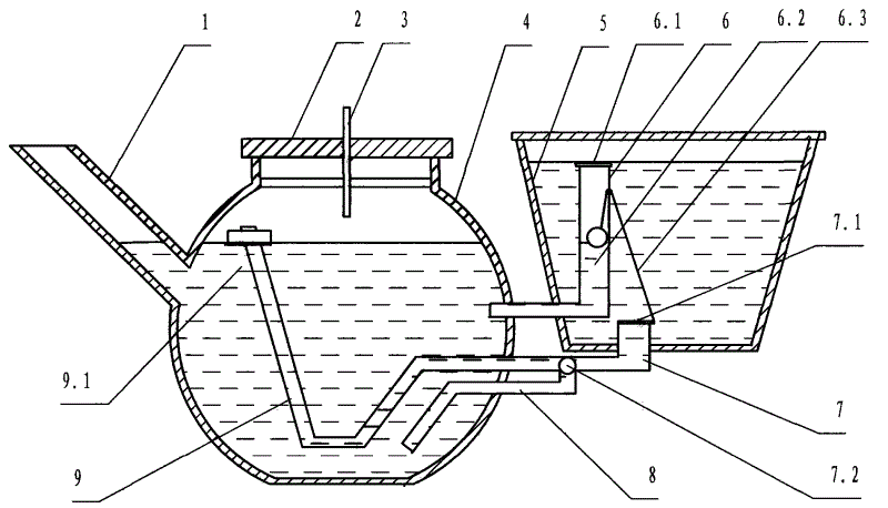 Figure 200720306036