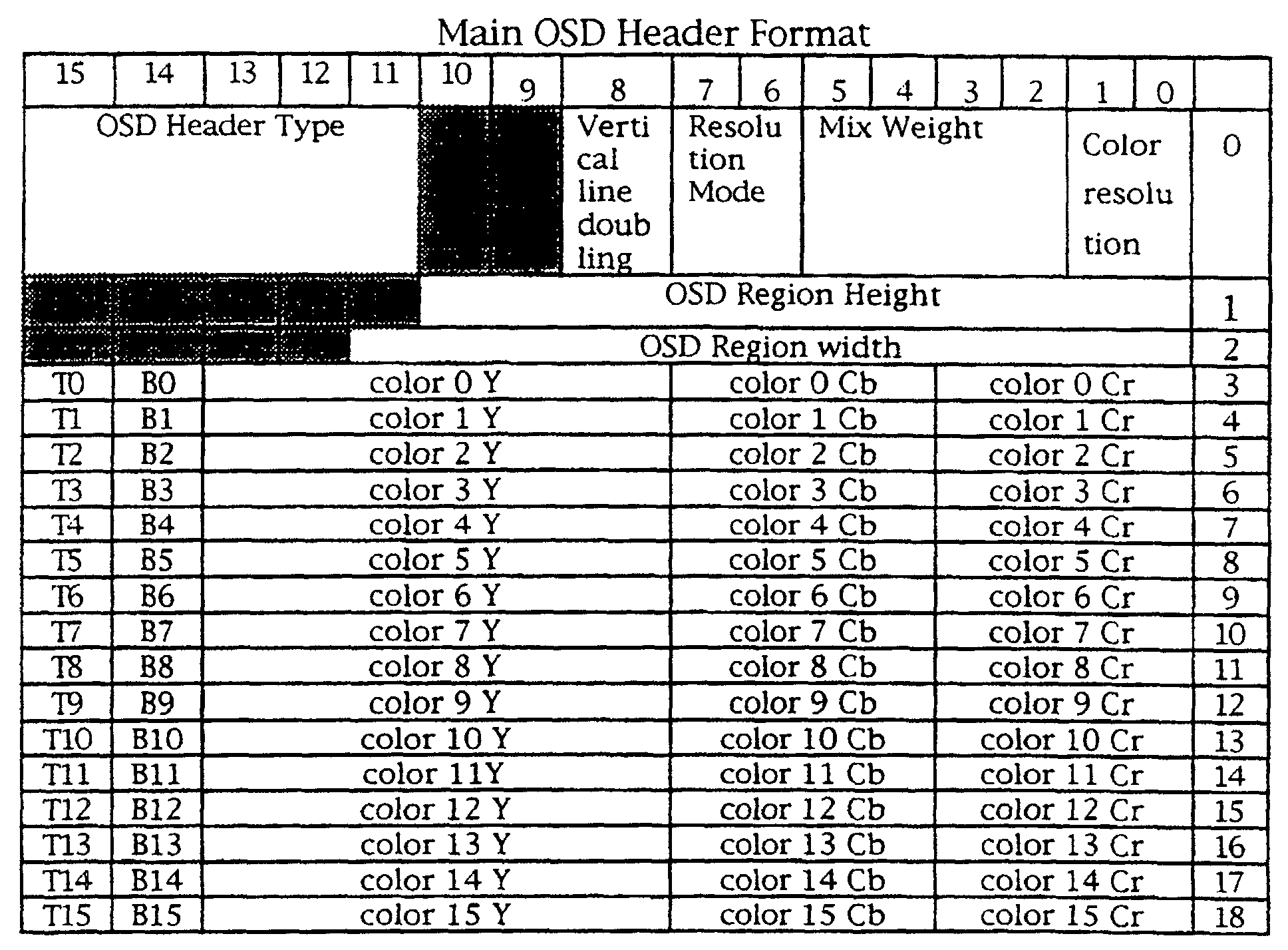 Figure 00110001