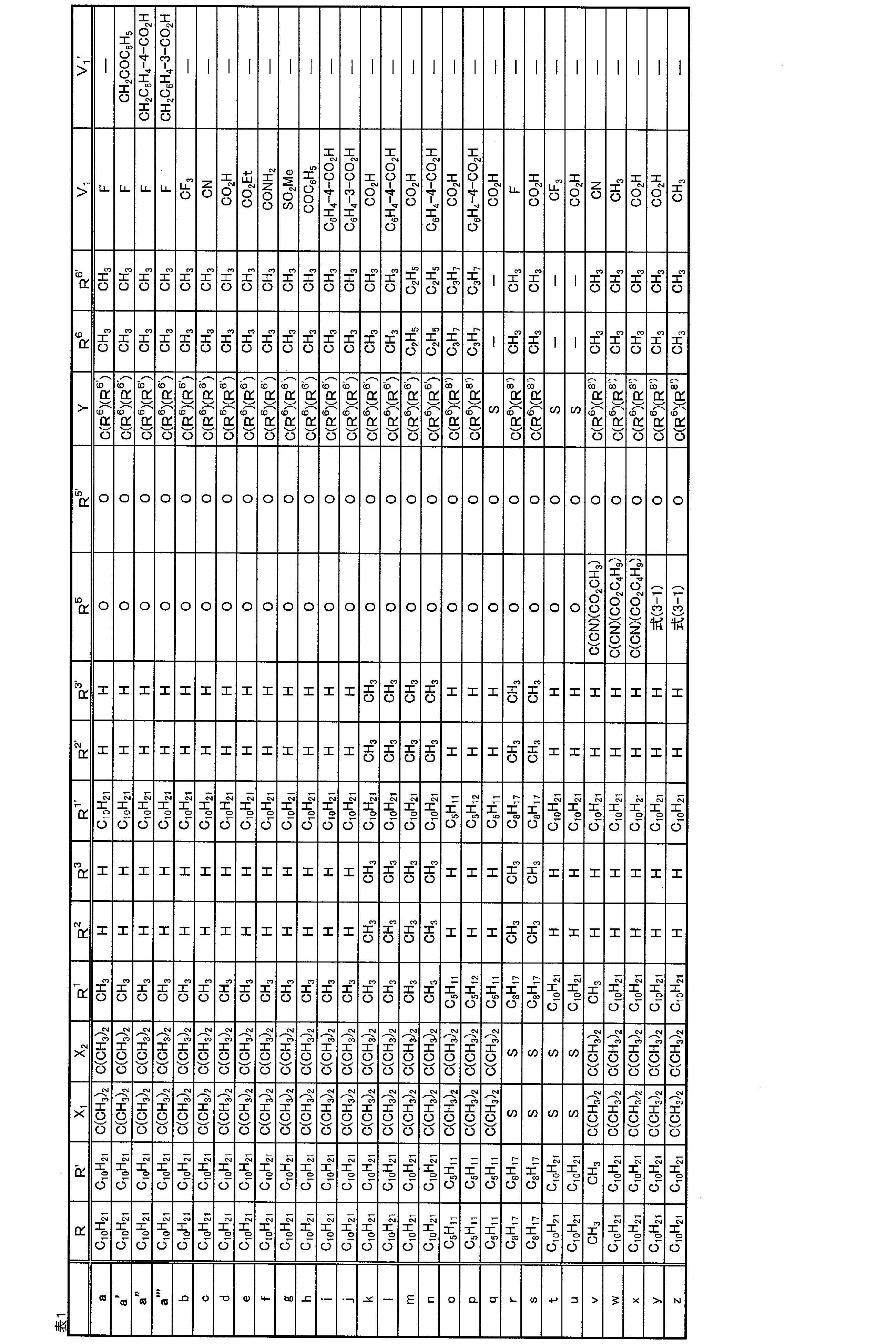 Figure JPOXMLDOC01-appb-T000037