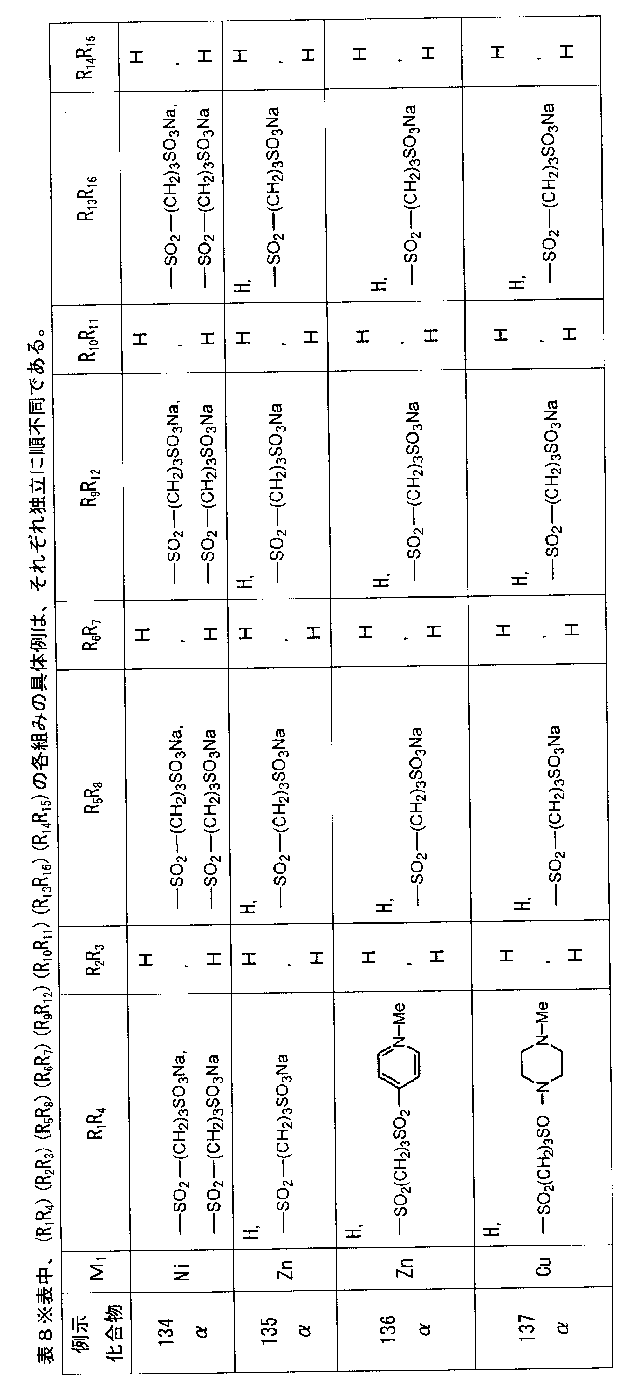 Figure JPOXMLDOC01-appb-T000045