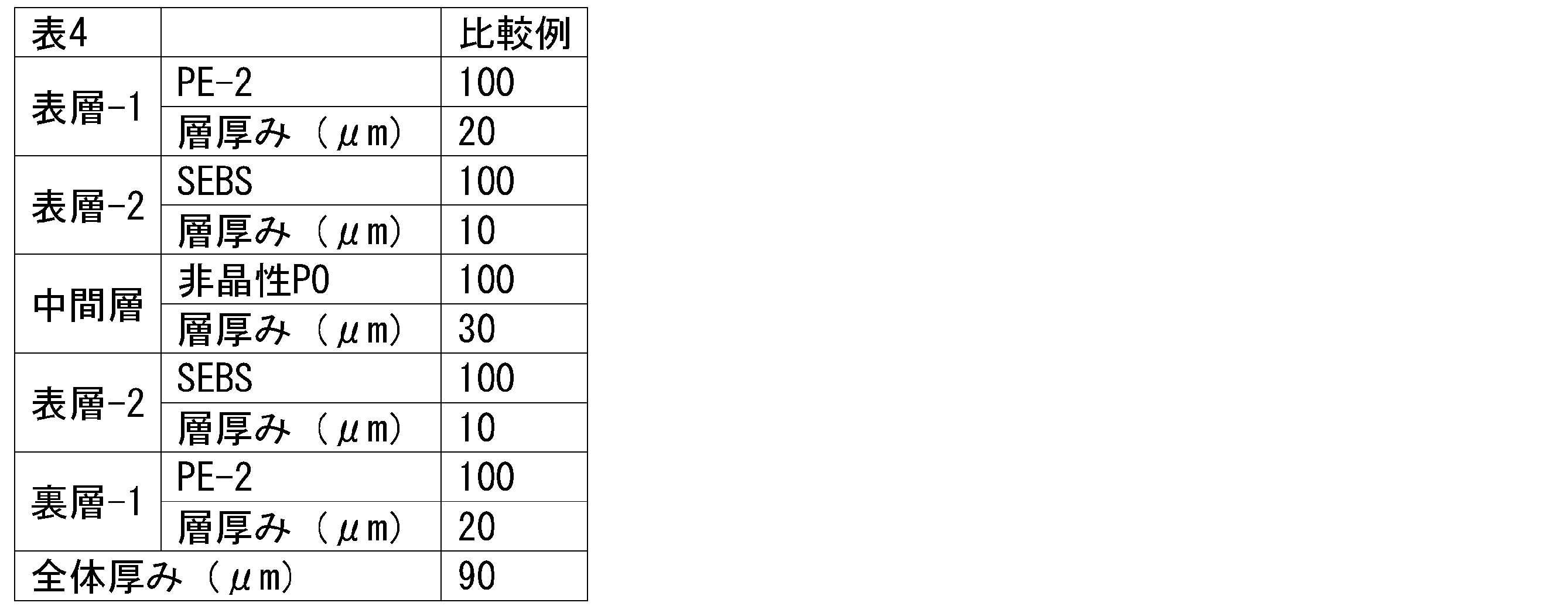 Figure JPOXMLDOC01-appb-T000004