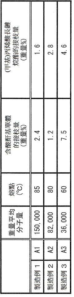 Figure 02_image003
