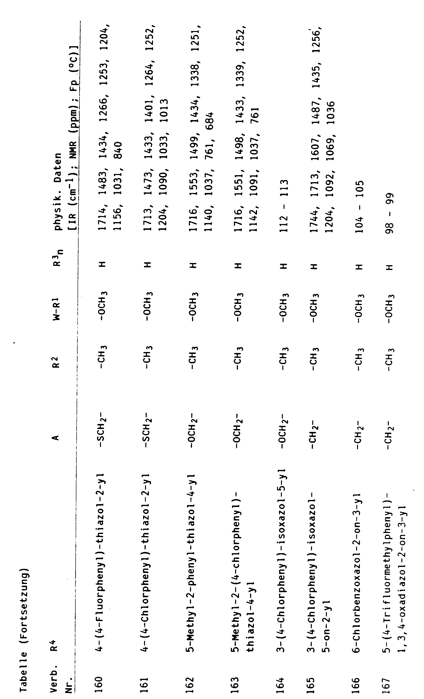 Figure imgb0181