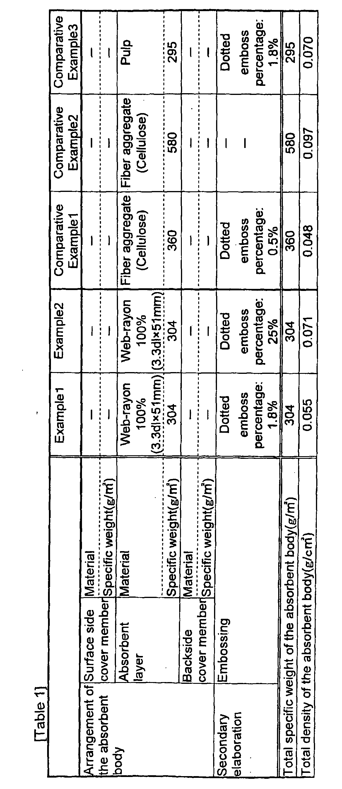 Figure 00370001