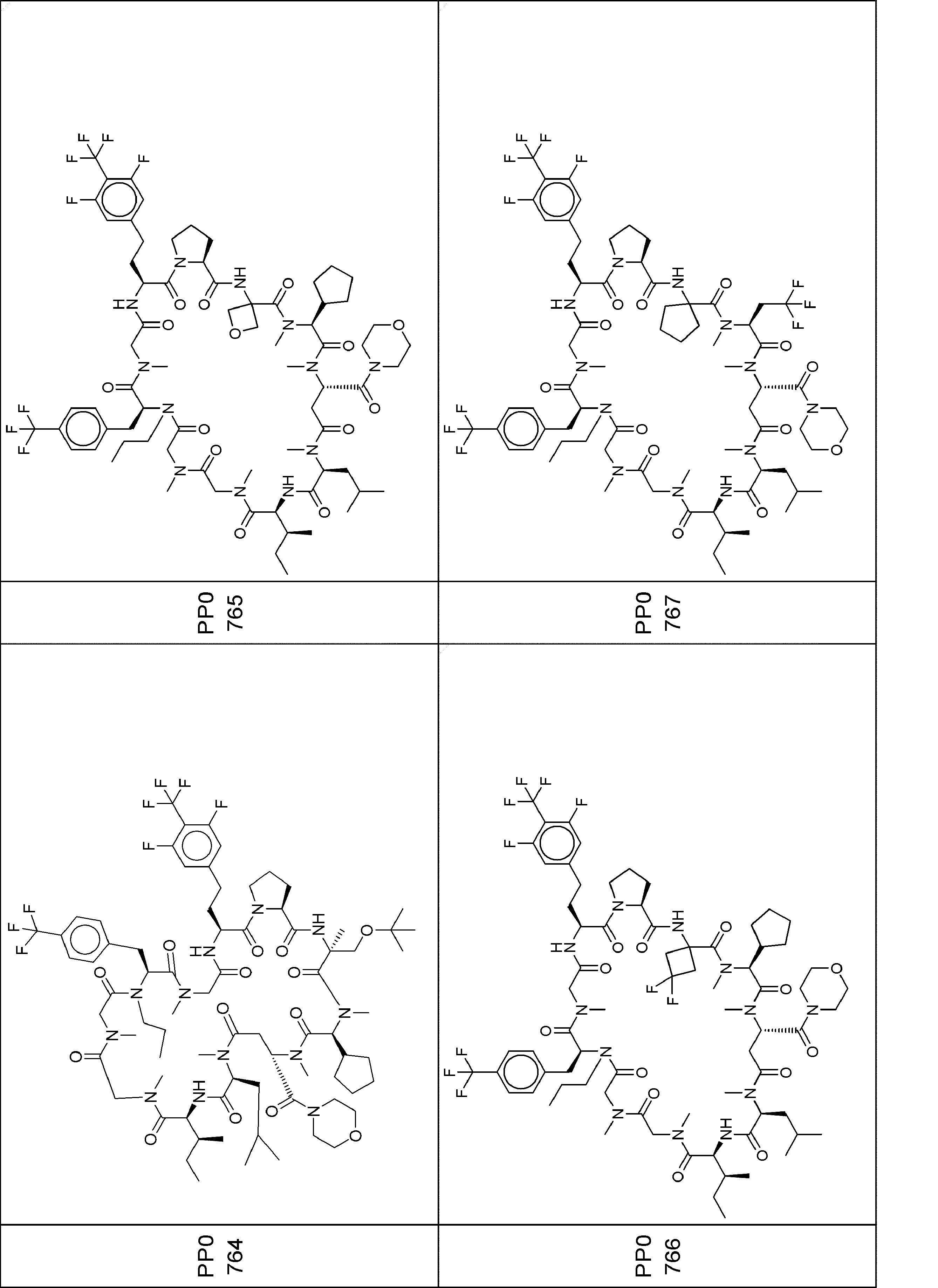Figure JPOXMLDOC01-appb-I000687