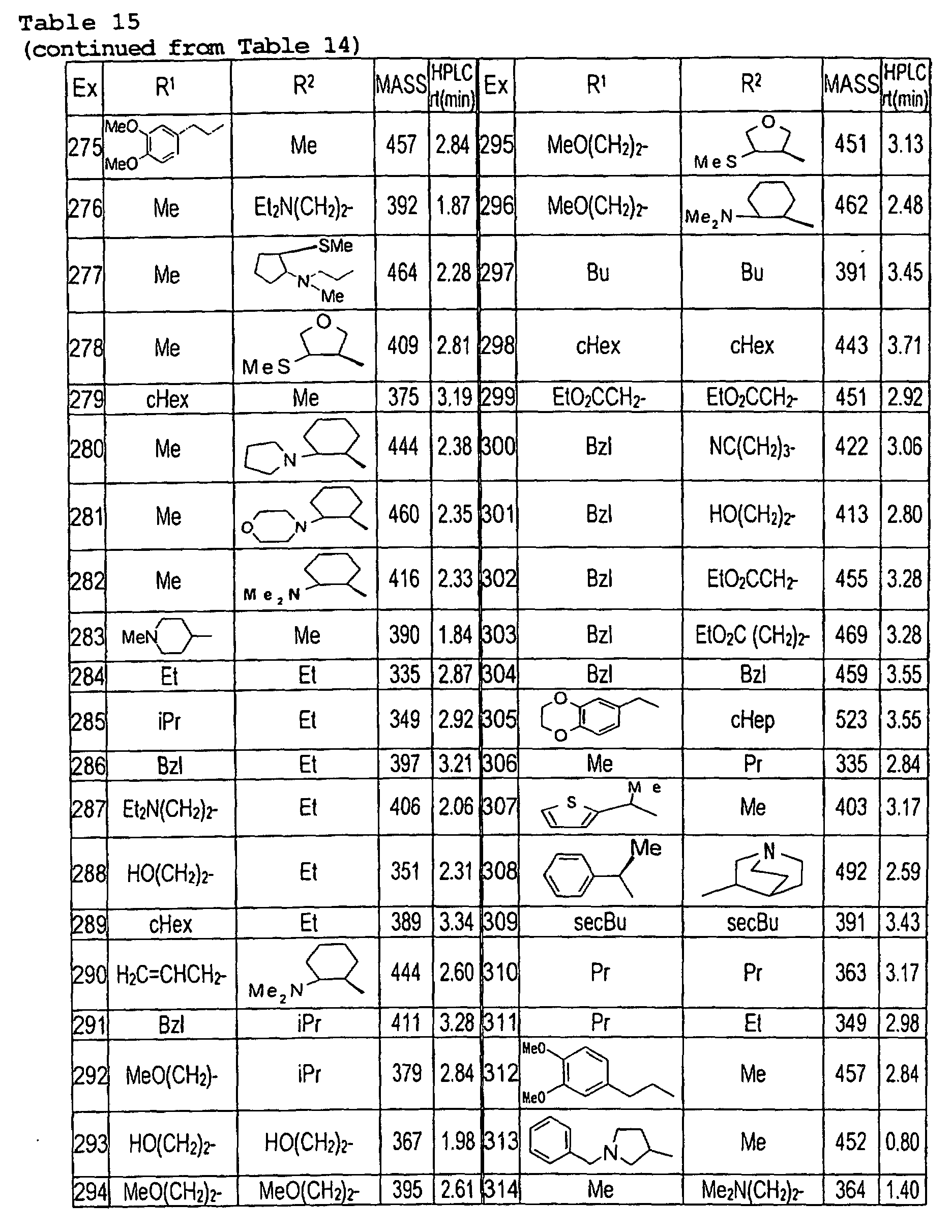Figure 00730001