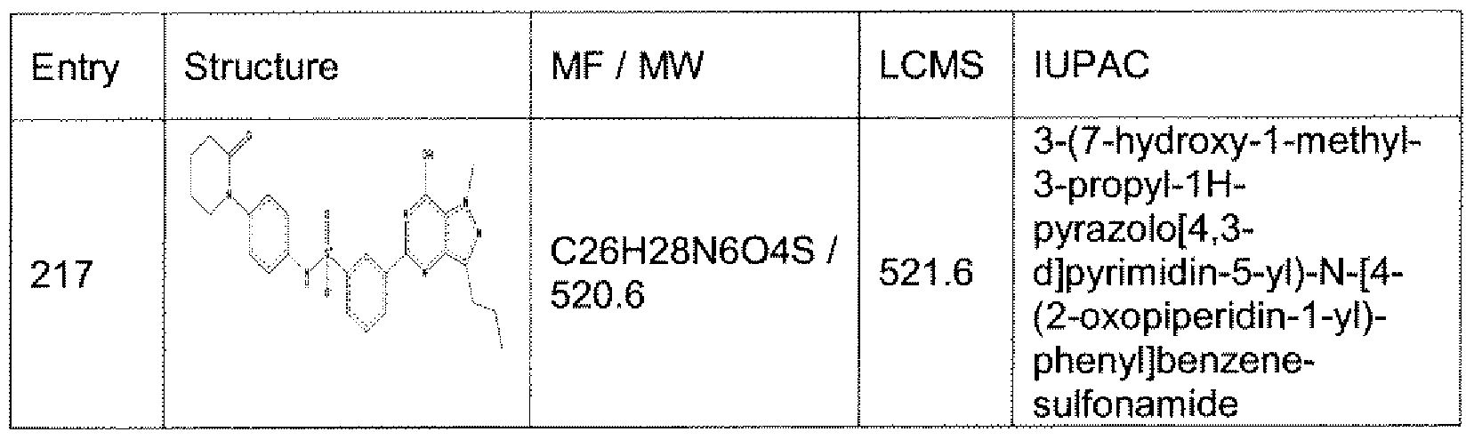 Figure imgf000153_0001