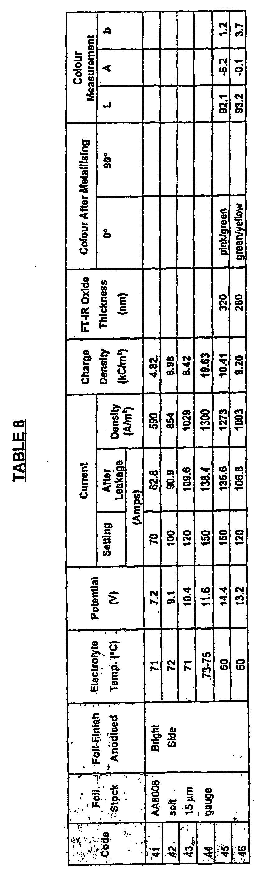 Figure 00250001
