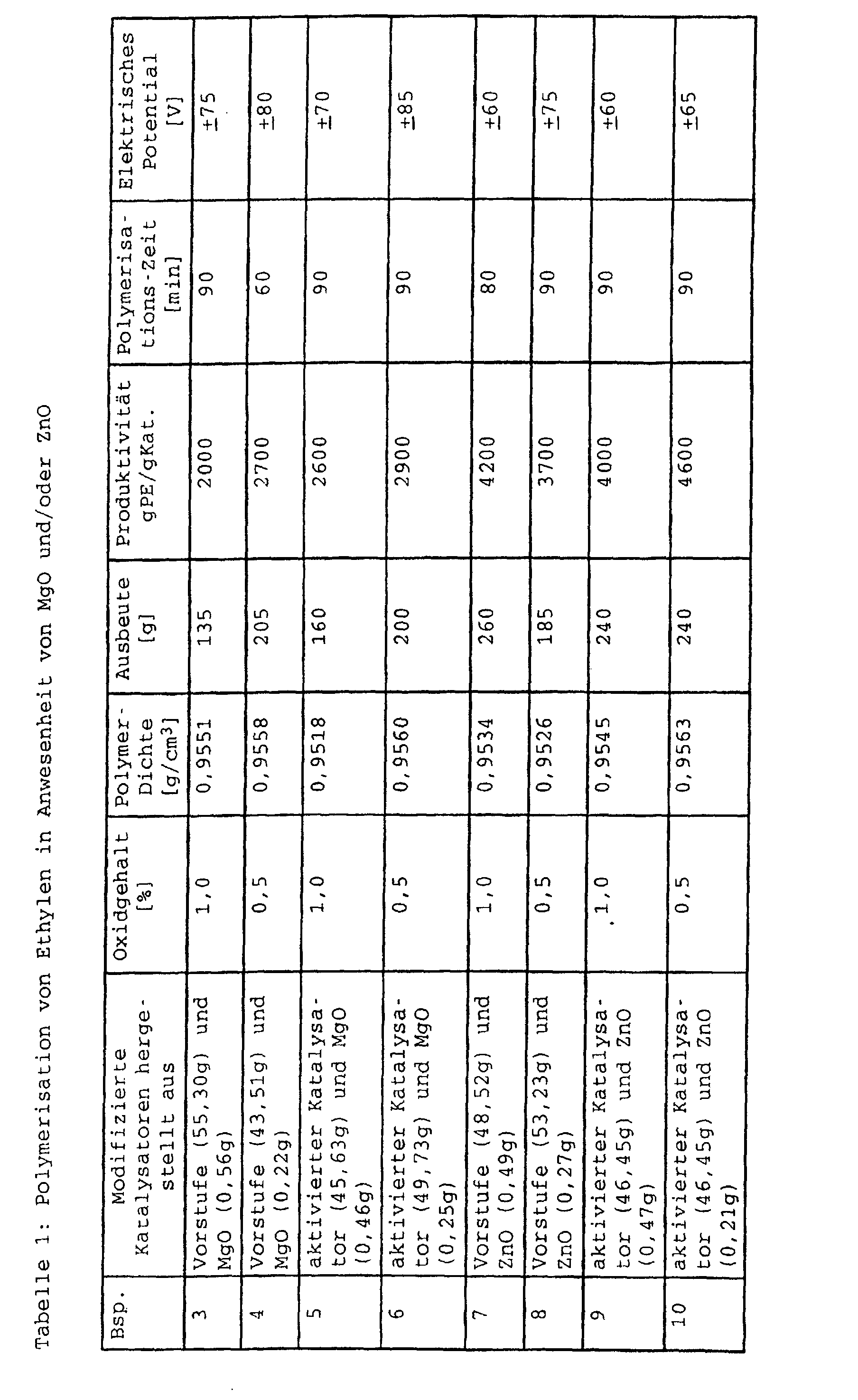 Figure 00160001