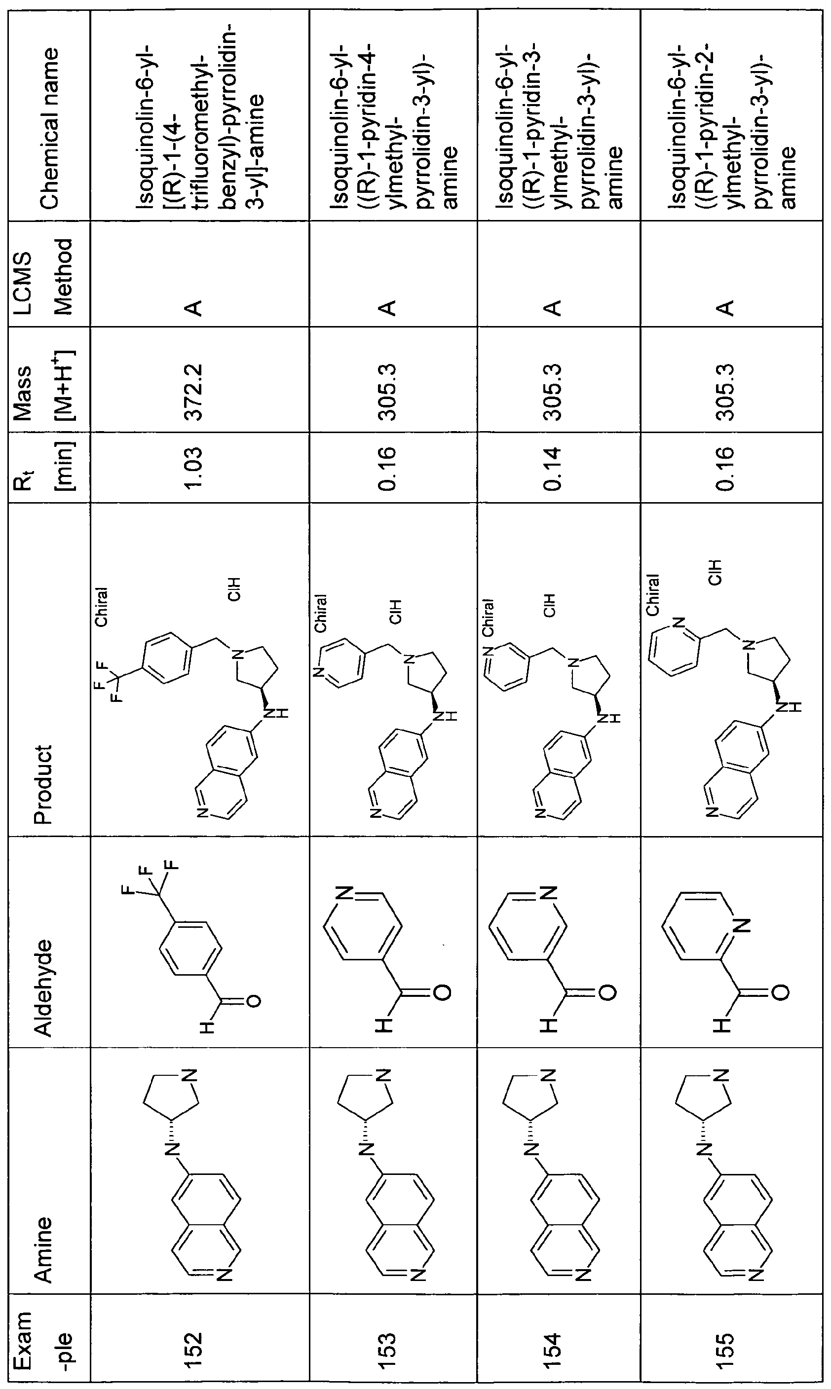 Figure imgf000107_0001