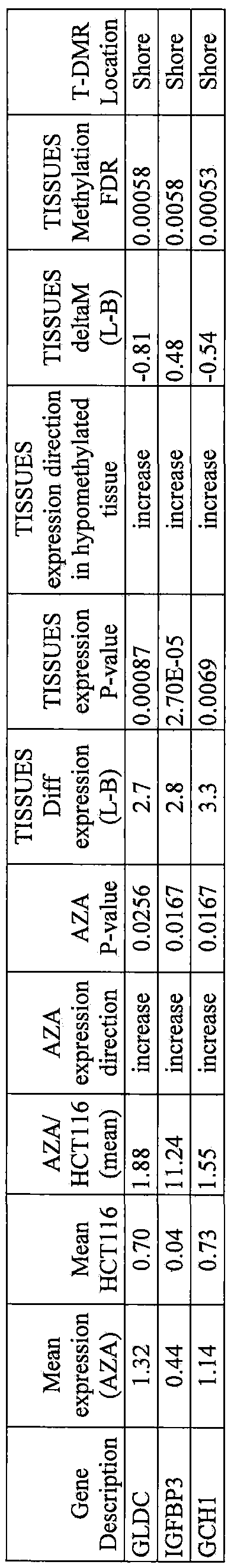 Figure imgf000062_0001