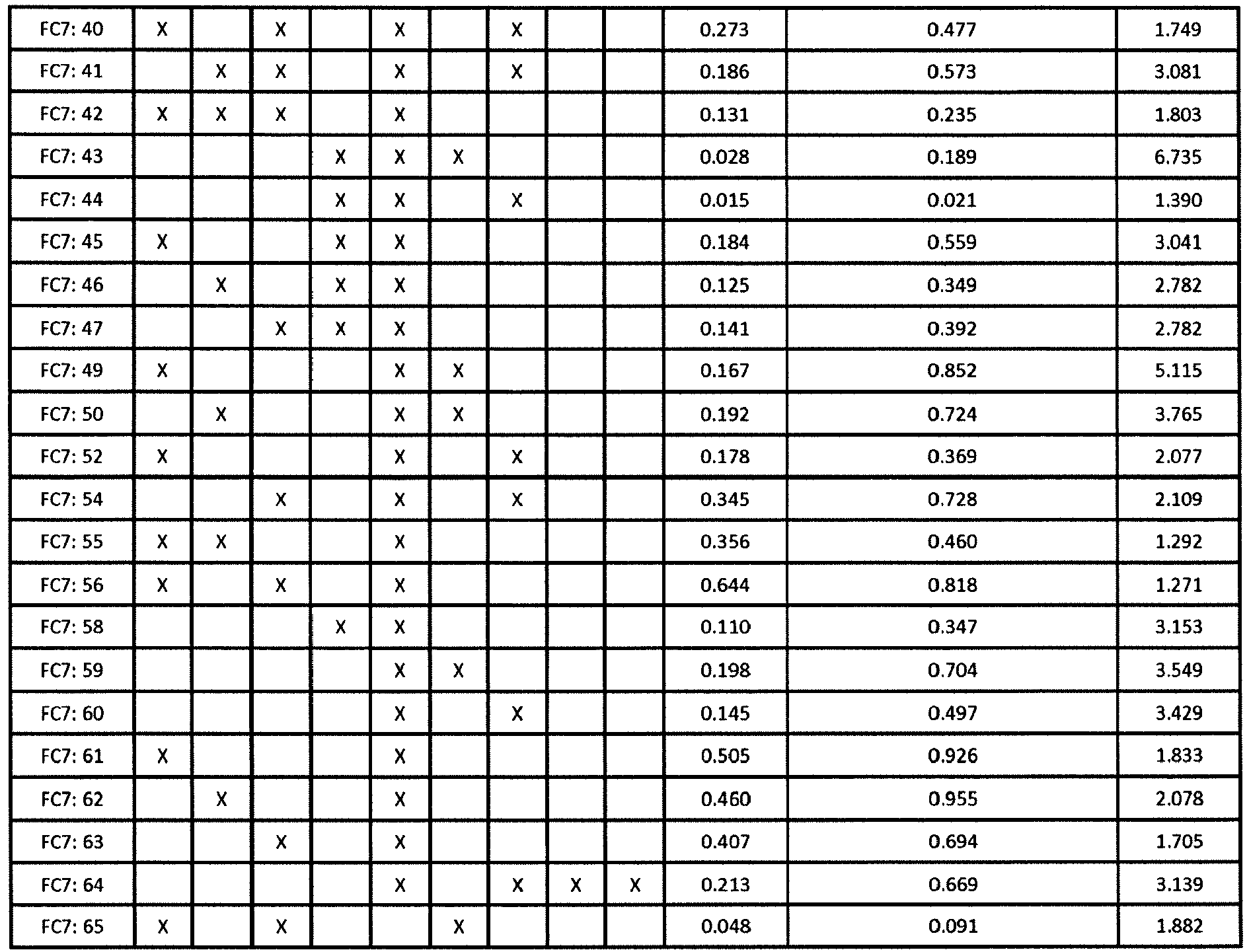 Figure imgb0002