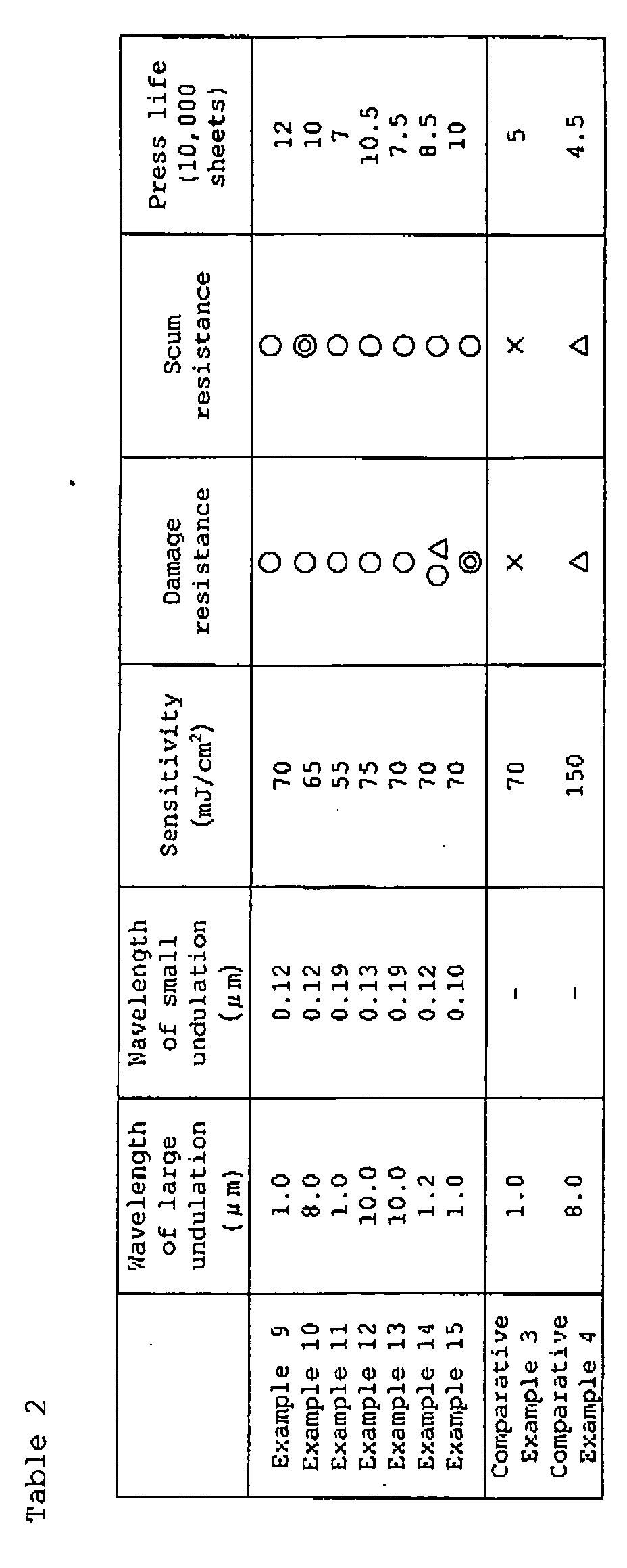 Figure 01740001