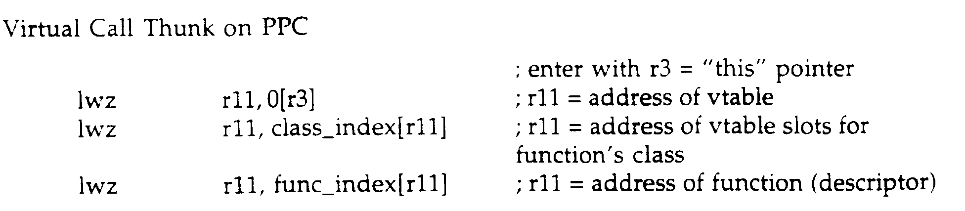 Figure 00130002