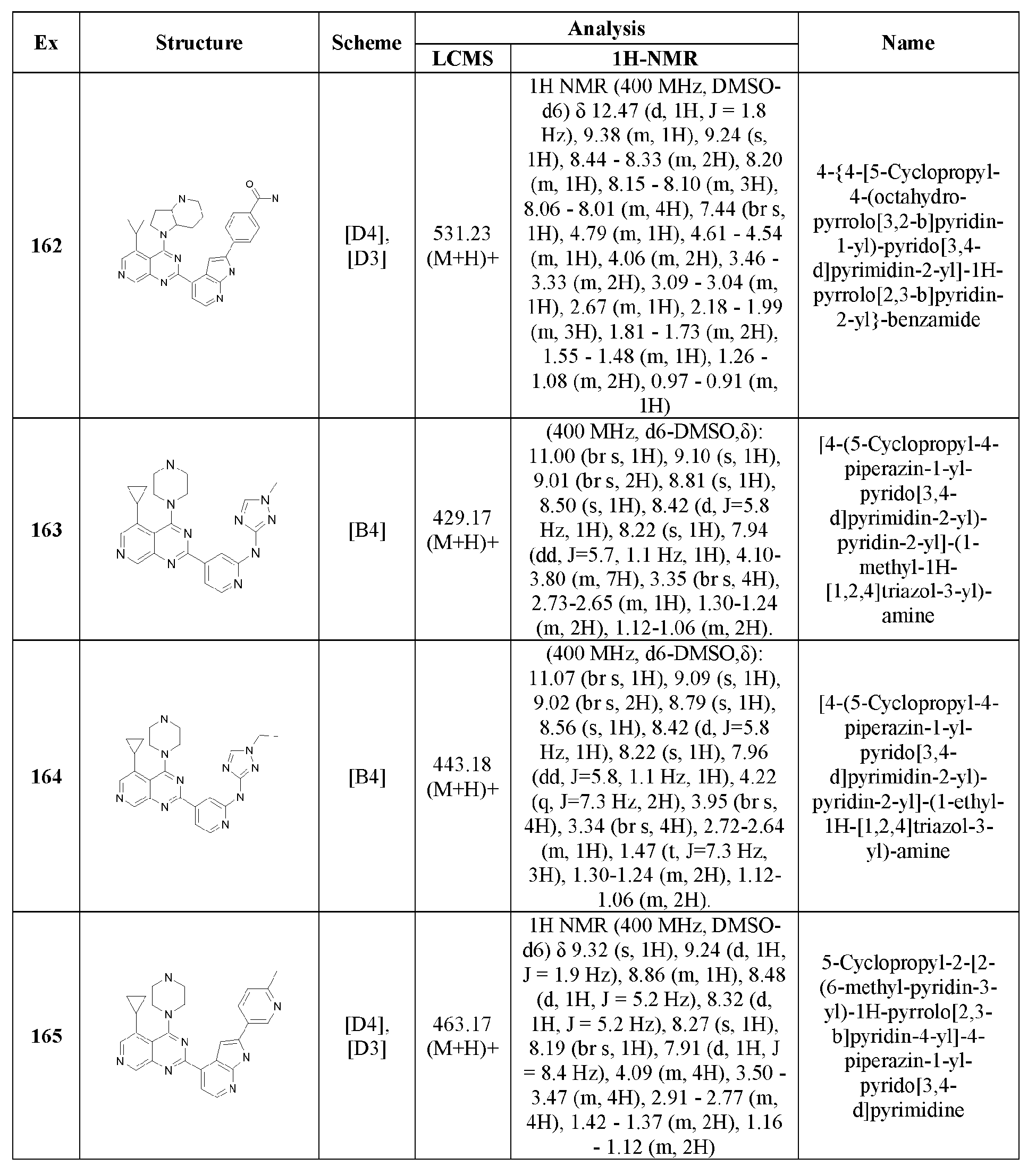 Figure imgb0153