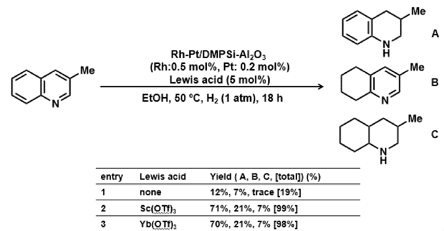 Figure JPOXMLDOC01-appb-C000020