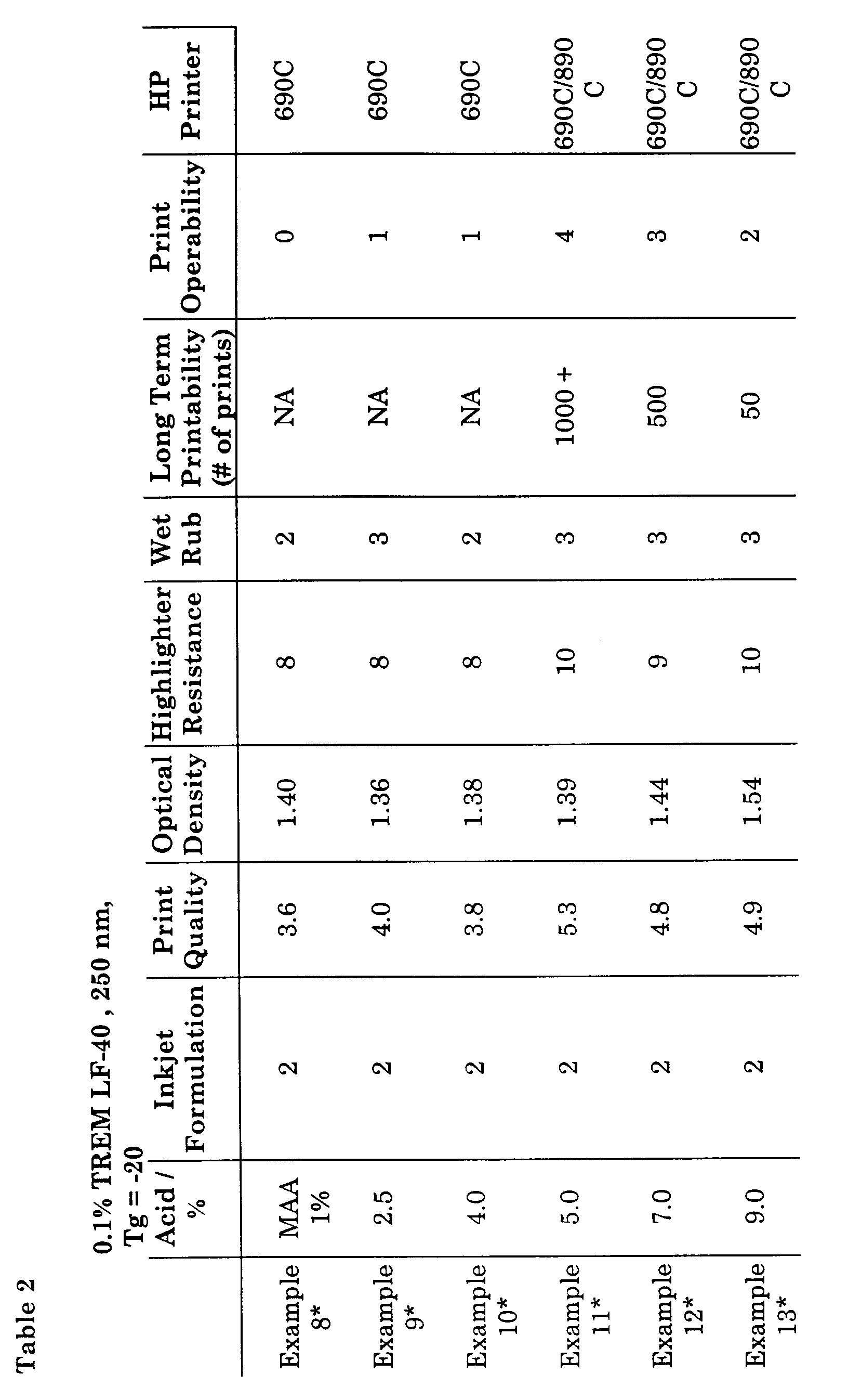 Figure 00230001