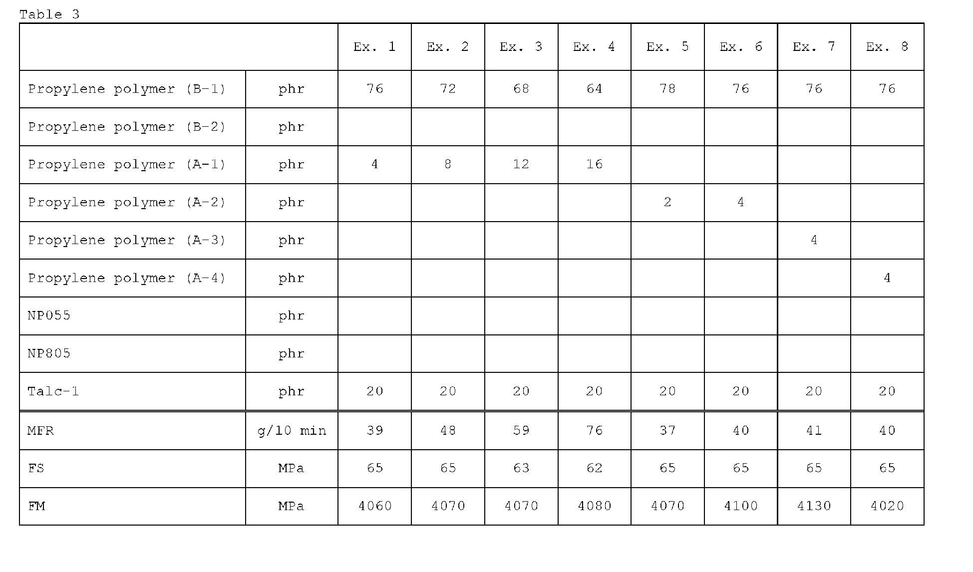 Figure imgb0014