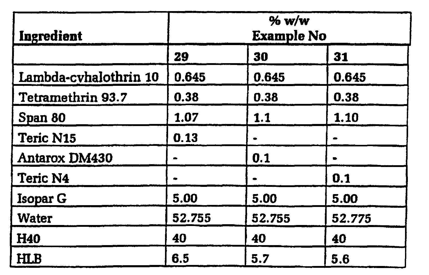 Figure 00120002