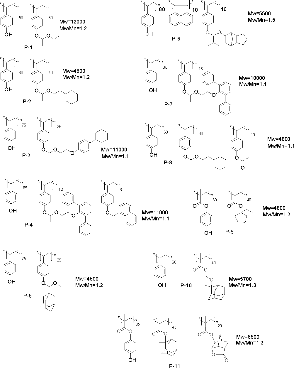 Figure JPOXMLDOC01-appb-C000067