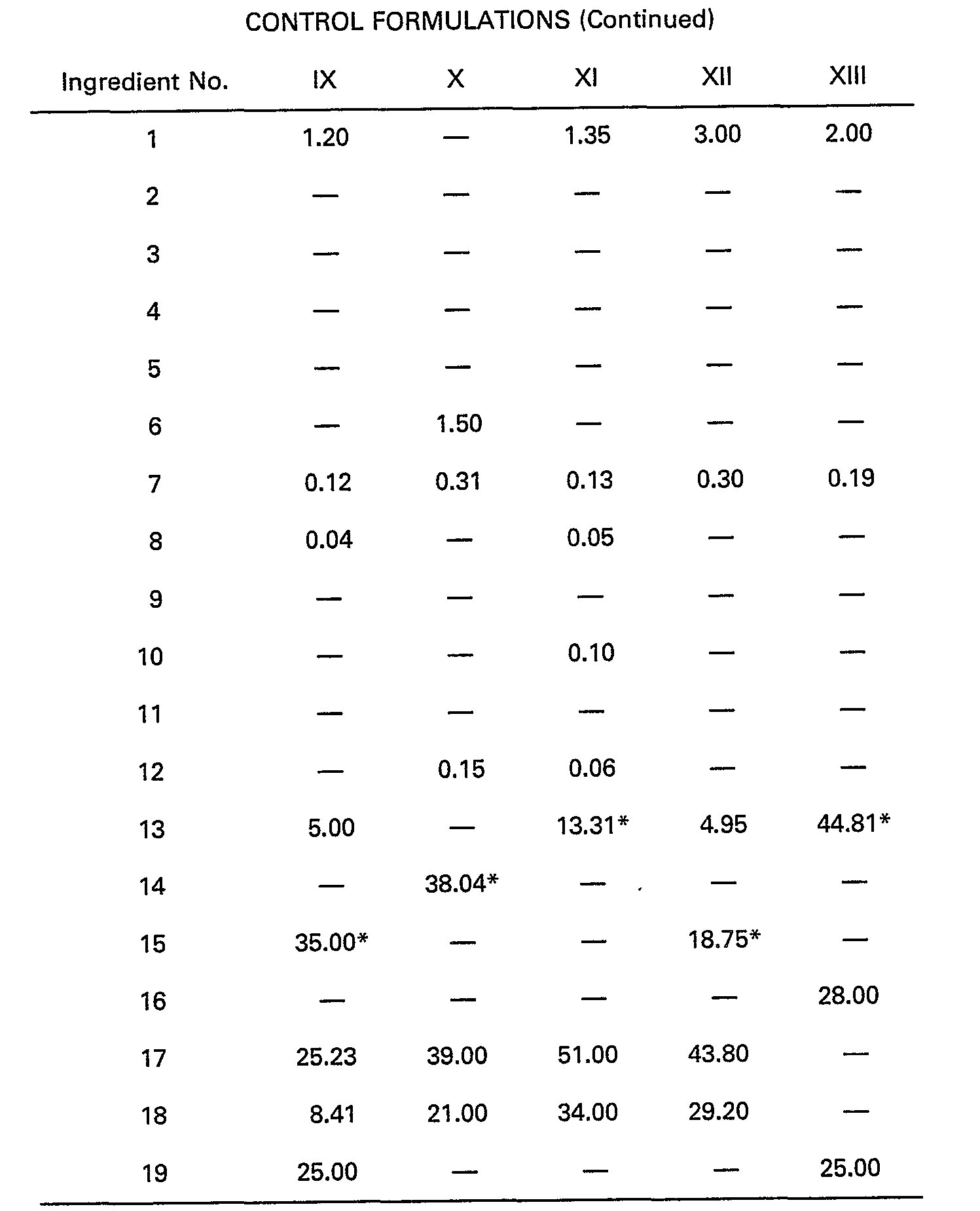 Figure imgb0010